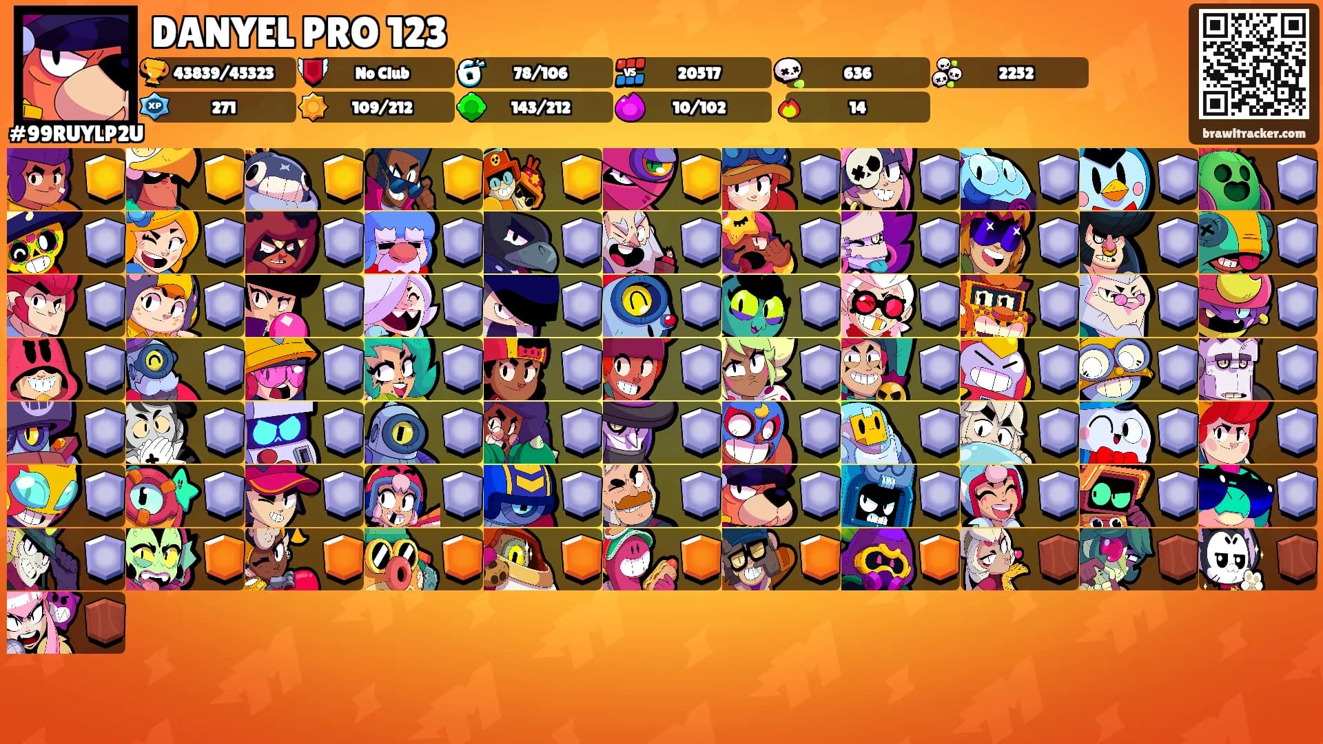 DANYEL PRO 123's Ranks