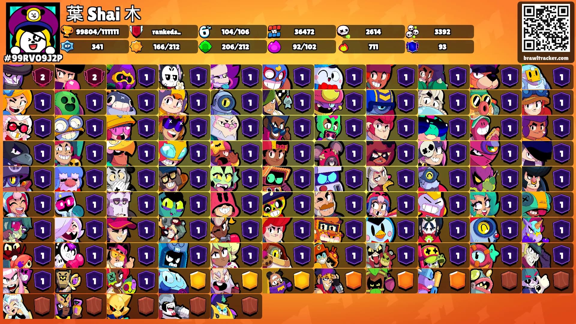 葉 Shai 木's Ranks