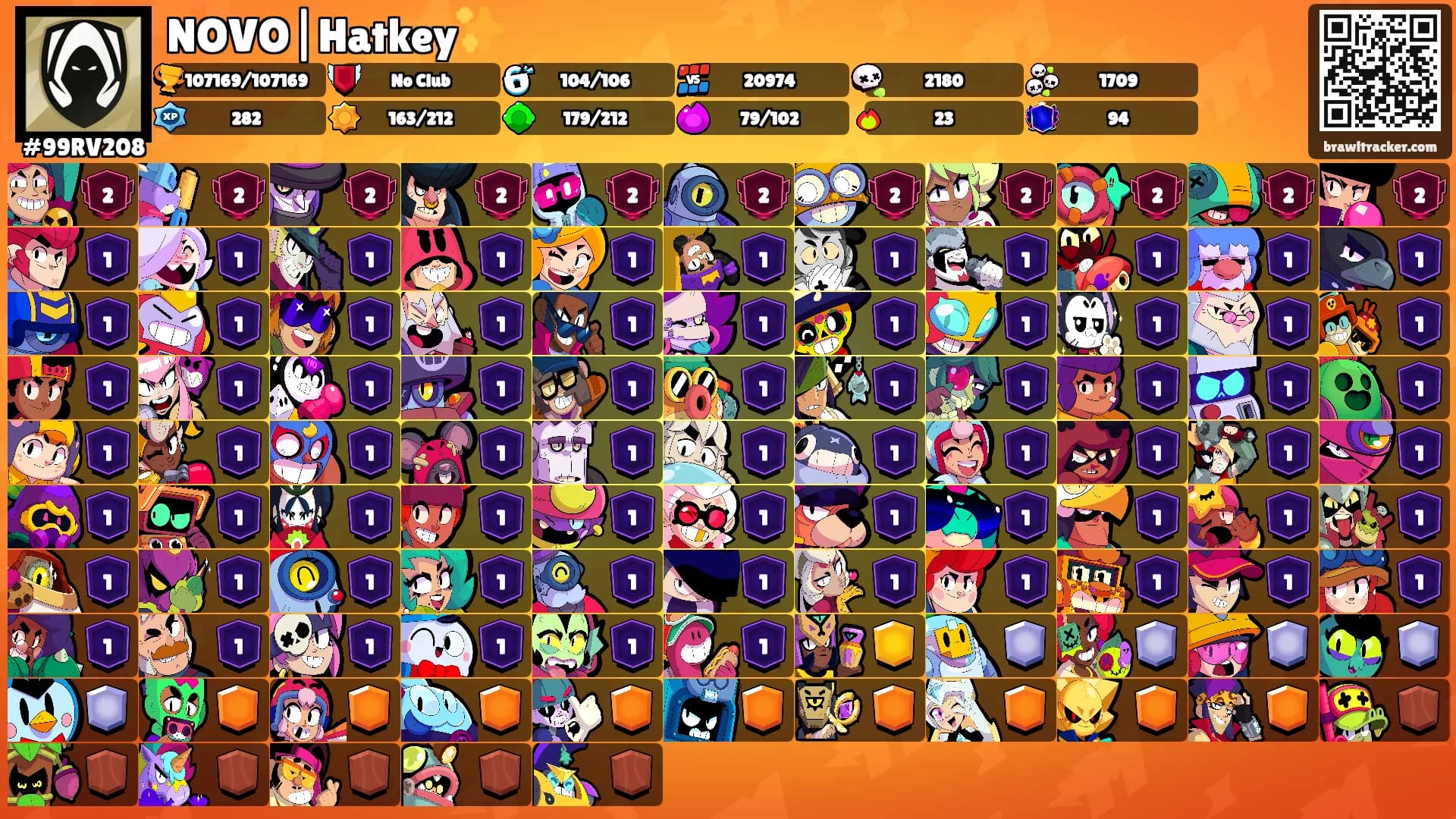 NOVO|Hatkey✨'s Ranks