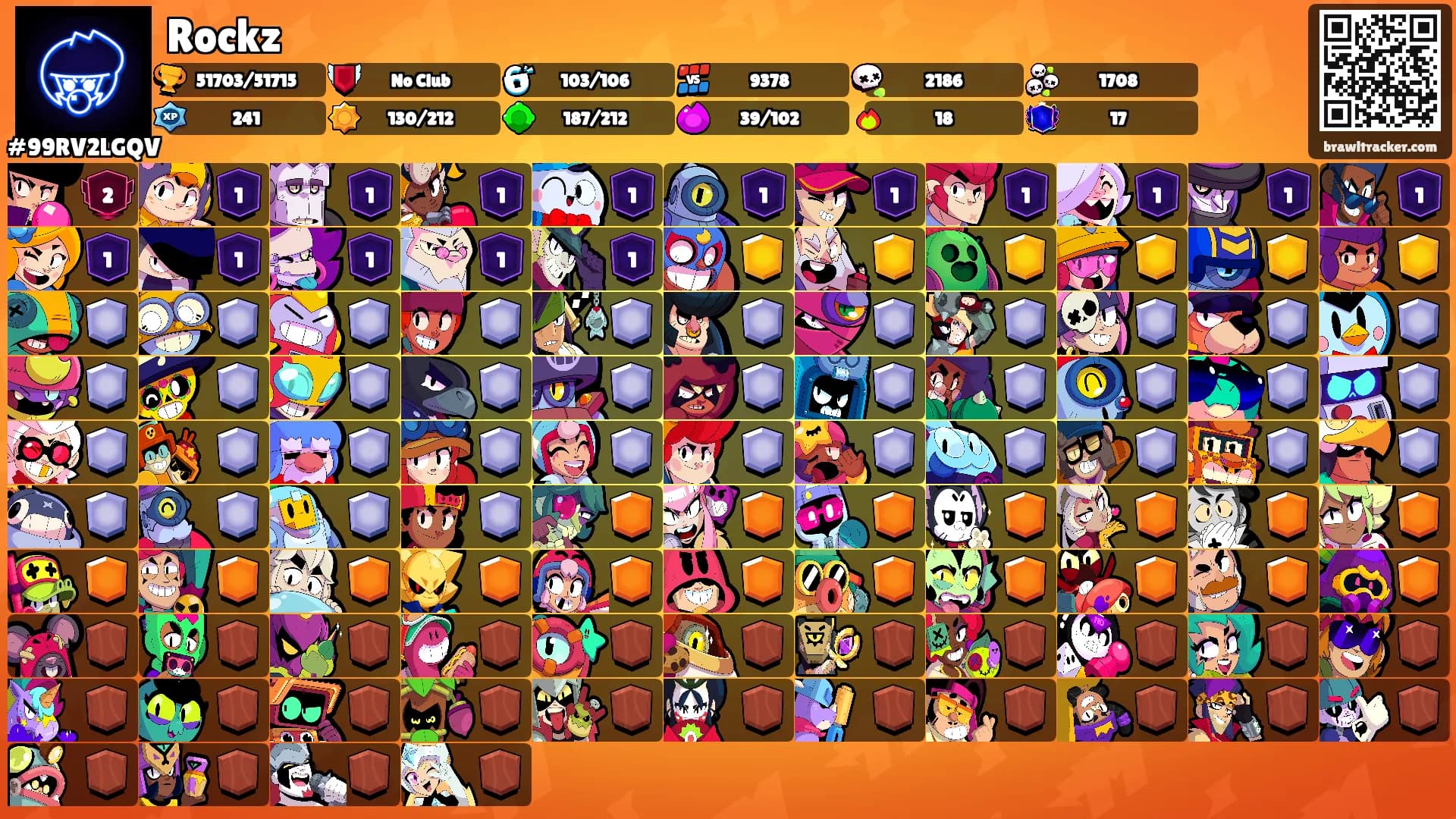 Rockz's Ranks
