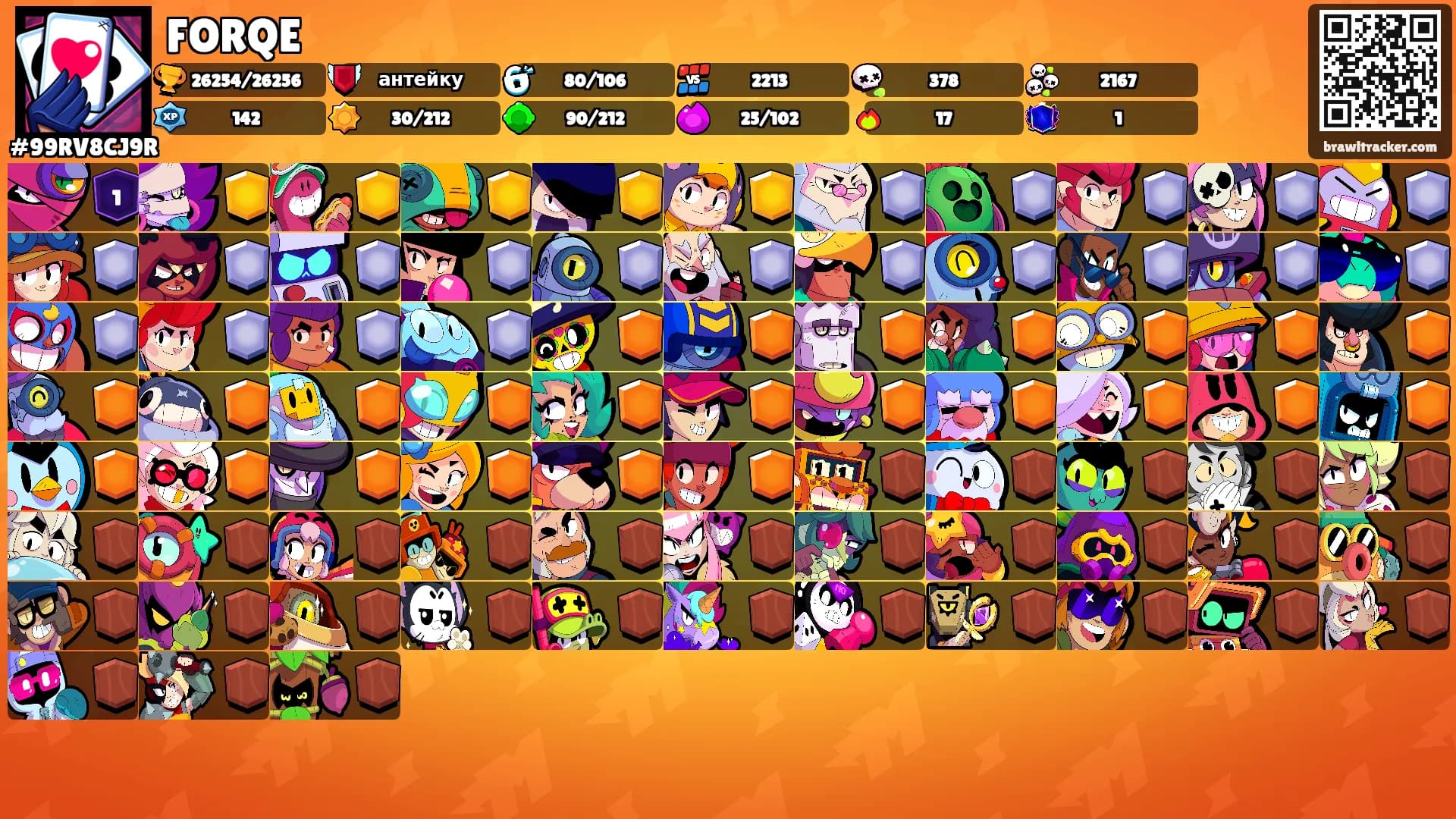 FORQE's Ranks