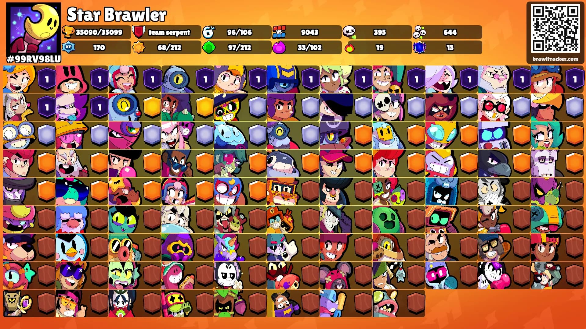 Star Brawler's Ranks