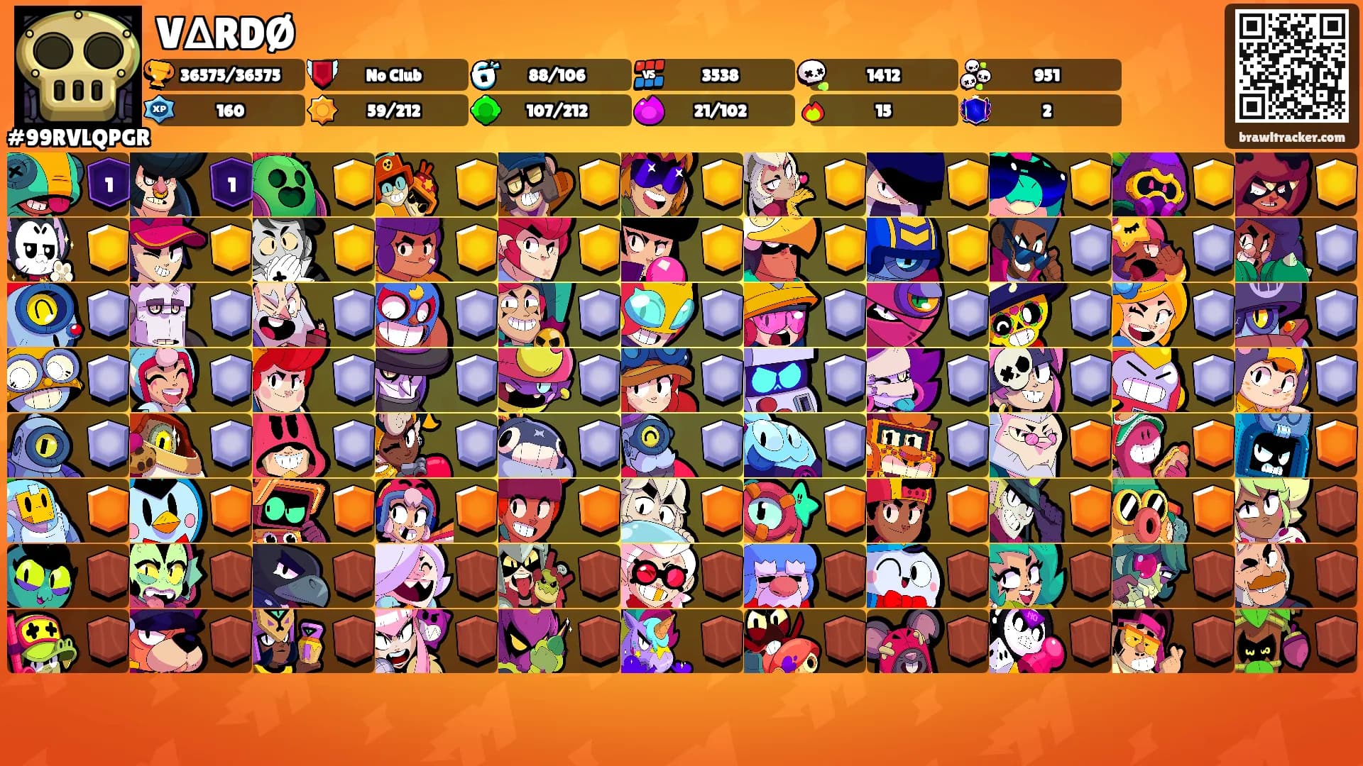 V∆RDØ's Ranks