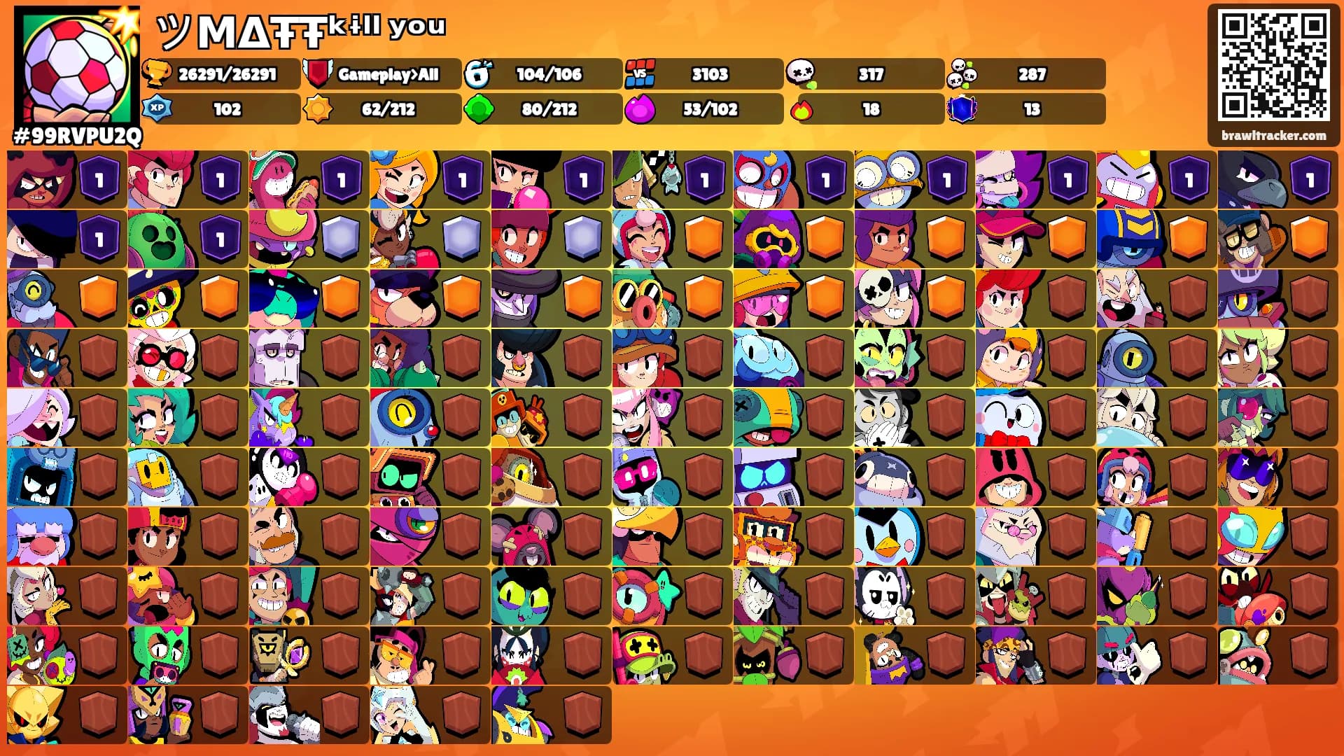 ツΜΔŦŦᵏᶤˡˡ ʸᵒᵘ's Ranks