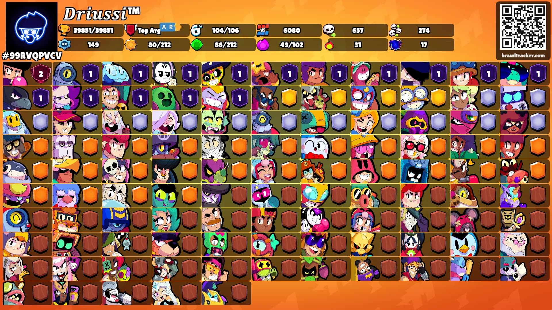 𝑫𝒓𝒊𝒖𝒔𝒔𝒊™'s Ranks