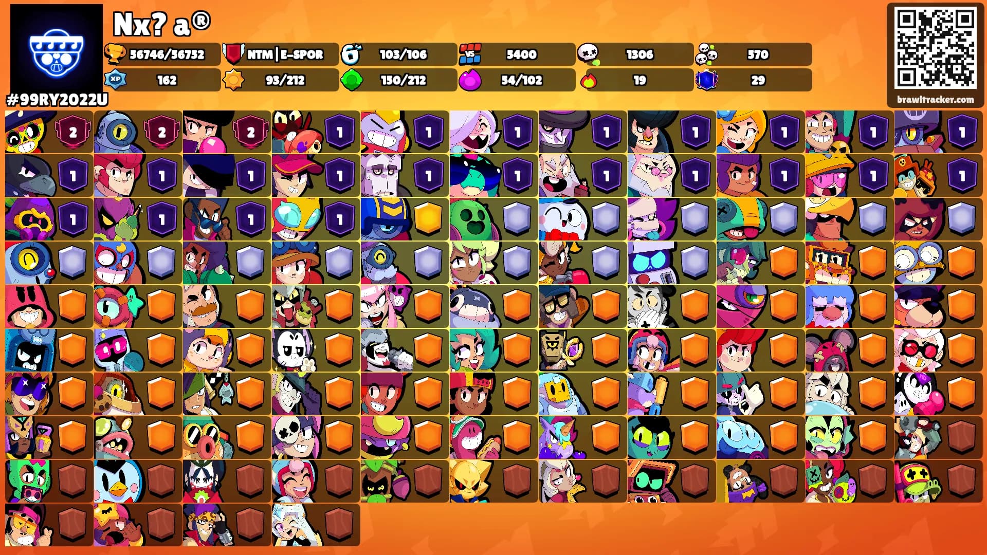 Nx? a®'s Ranks