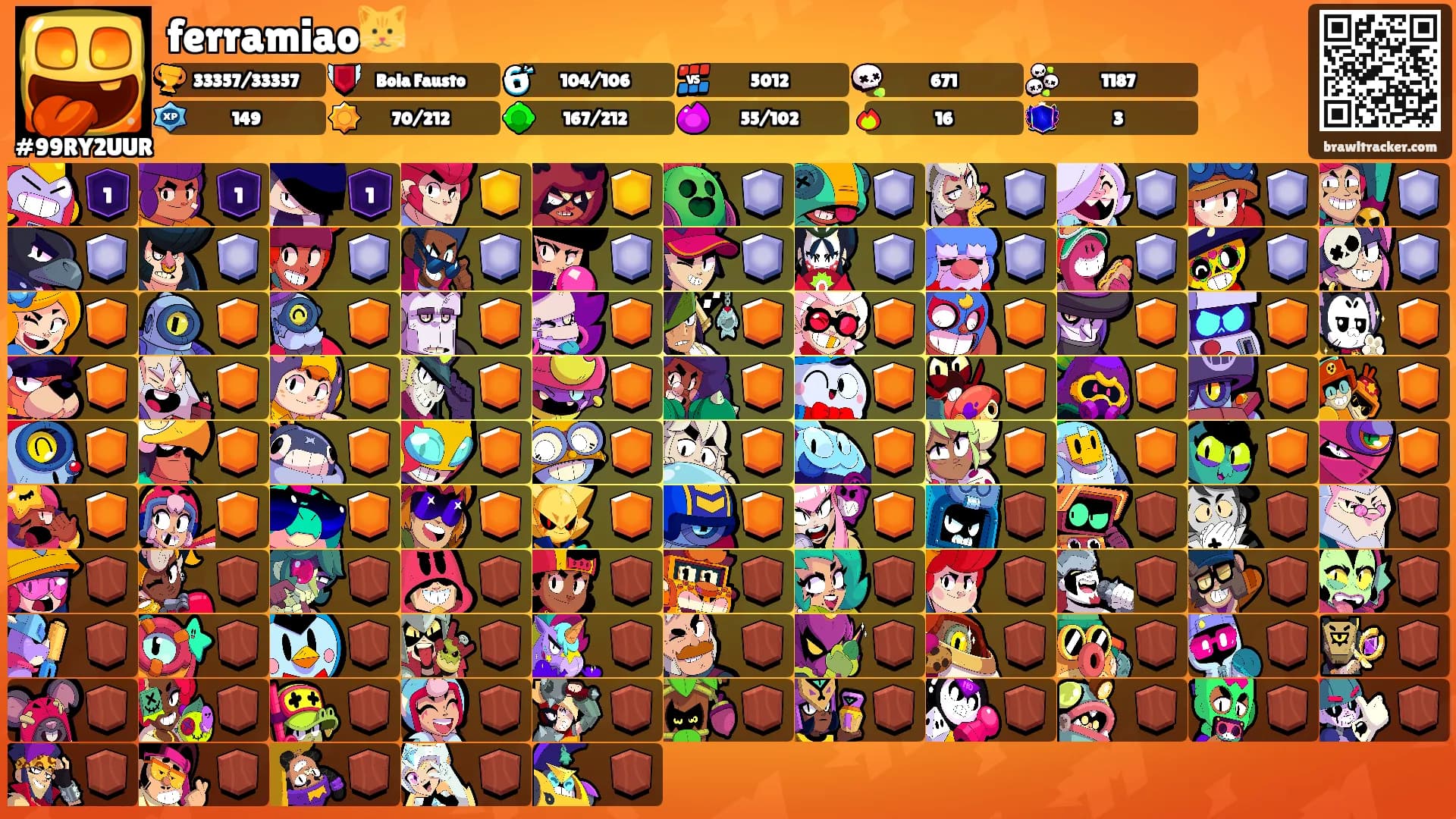 ferramiao🐱's Ranks