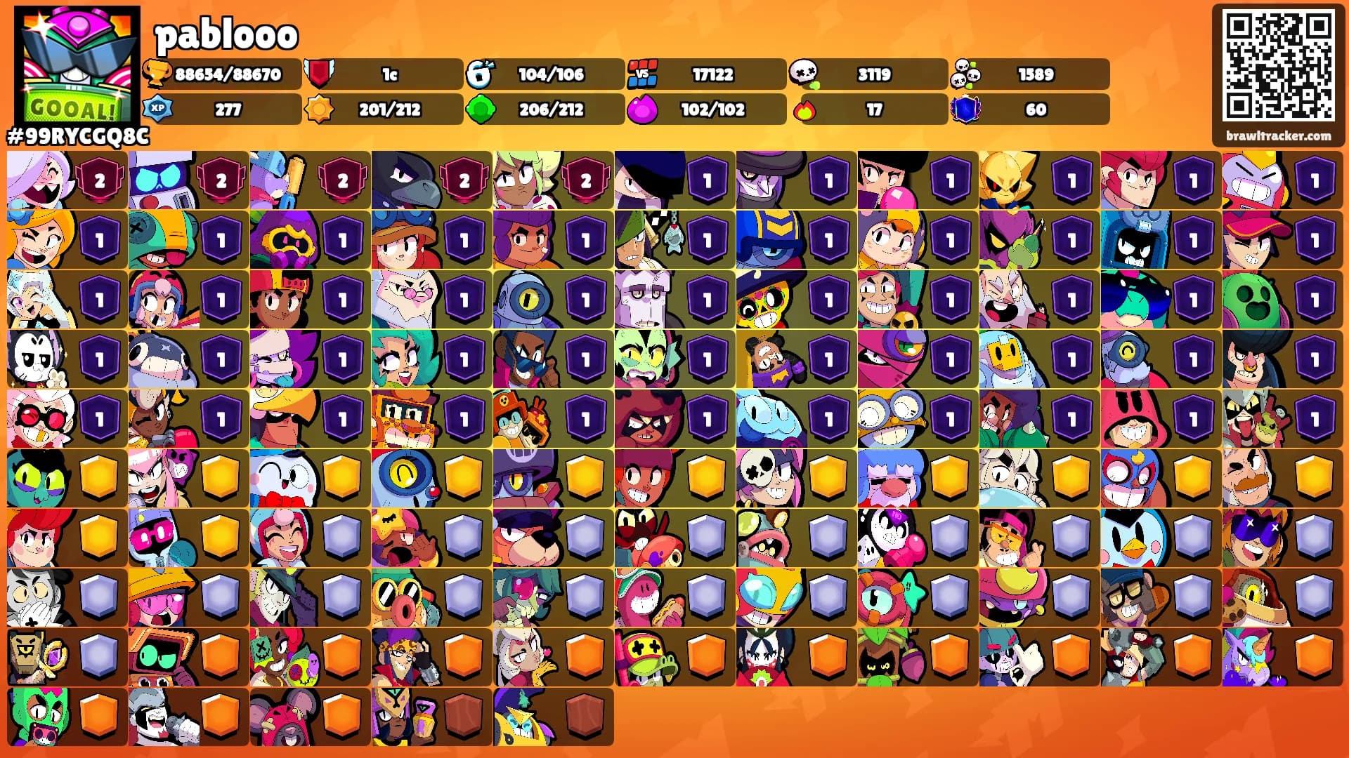 pablooo's Ranks