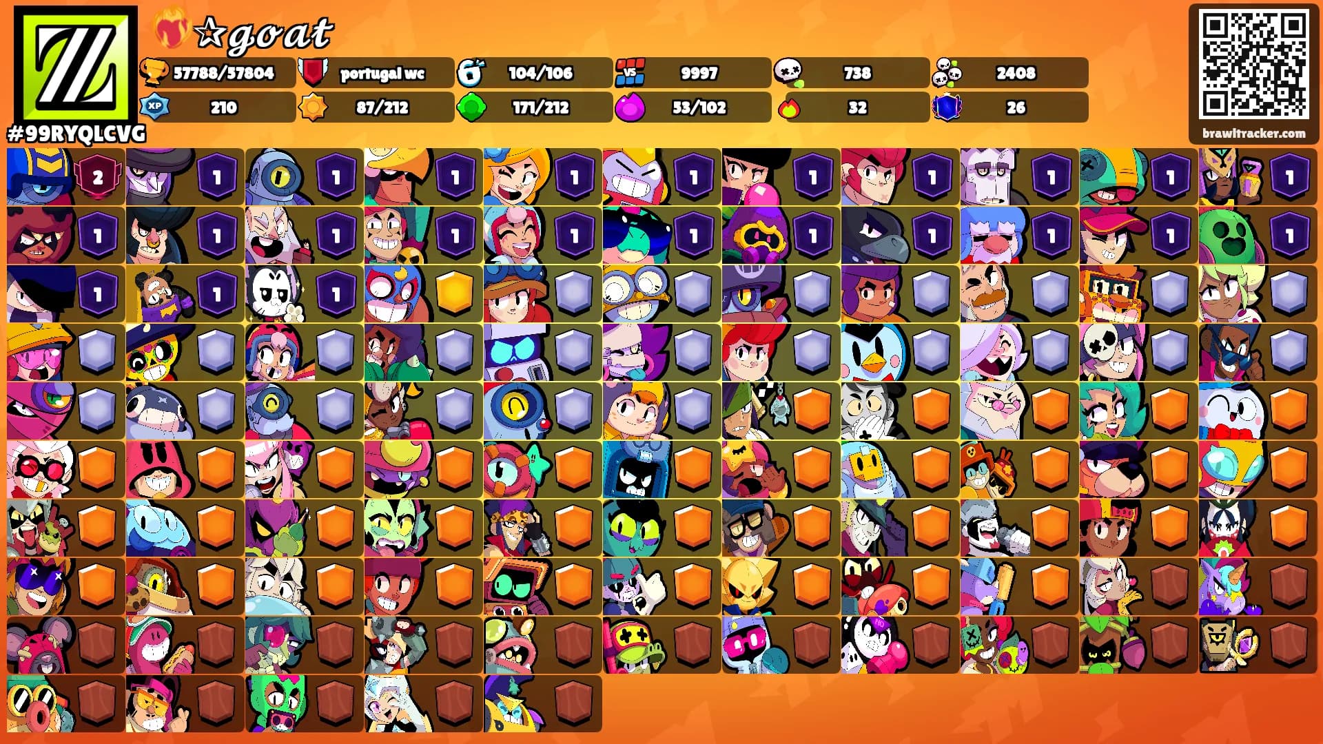 ❤️‍🔥✰𝓰𝓸𝓪𝓽's Ranks