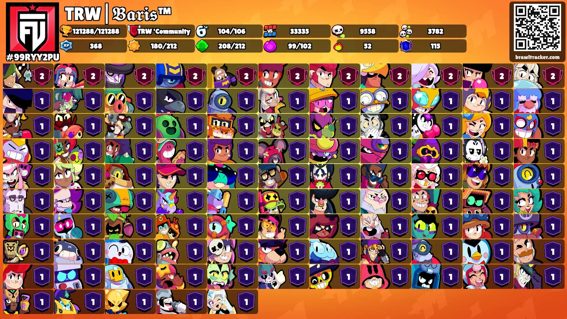 TRW|𝕭𝖆𝖗𝖎𝖘™'s Ranks