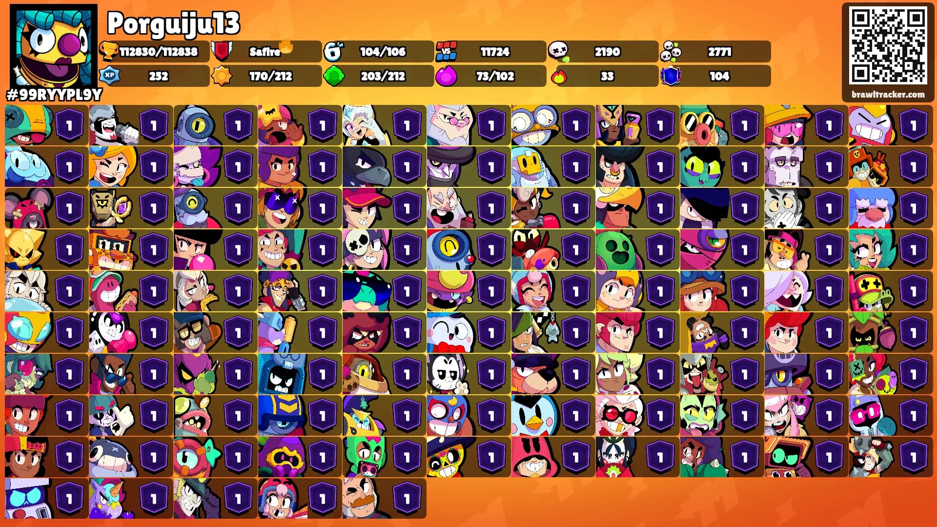 Porguiju13's Ranks