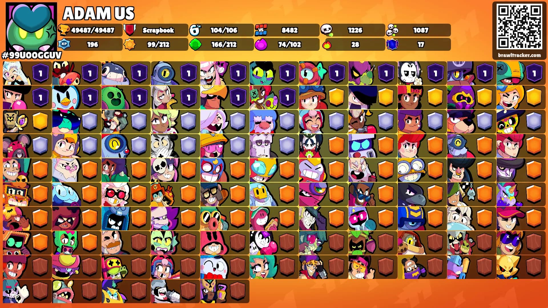 ADAM US's Ranks