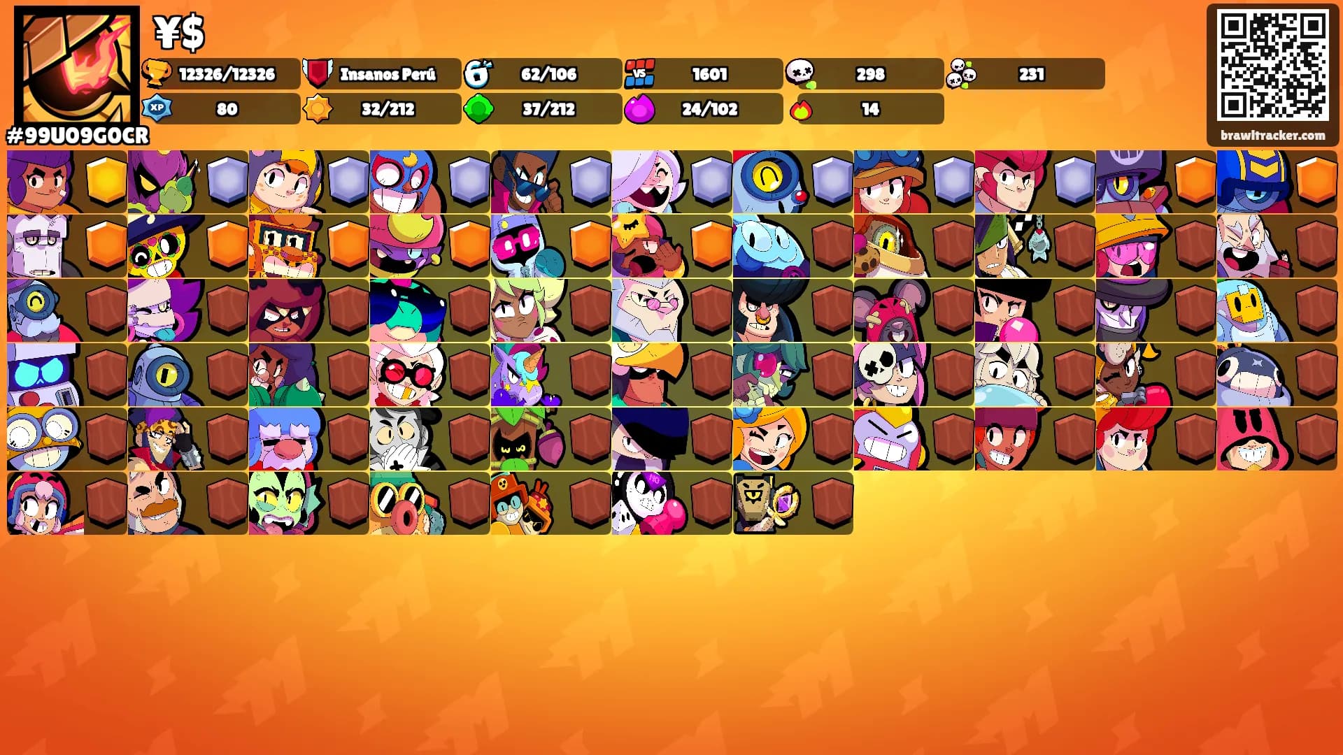 ¥$'s Ranks