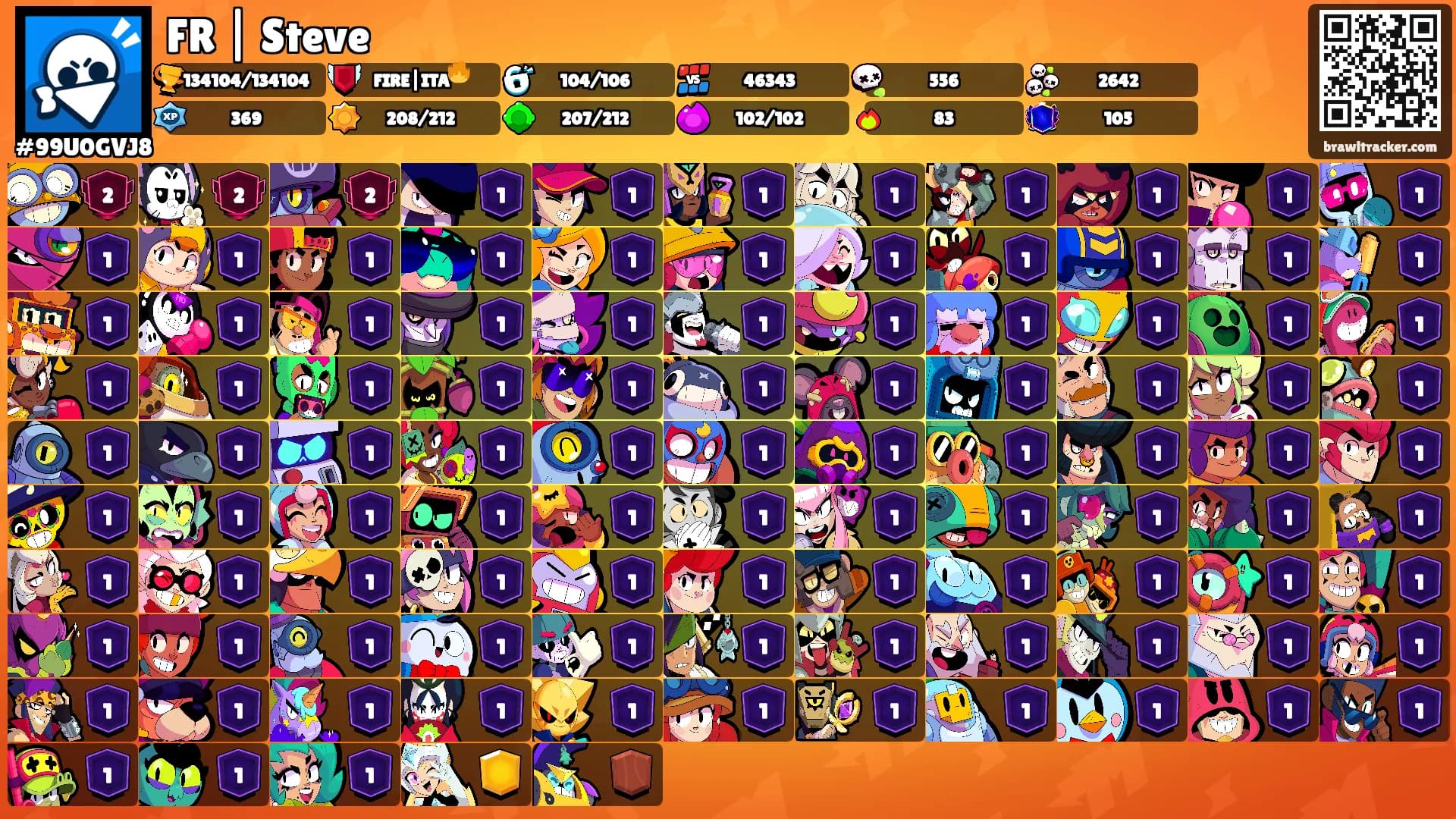 FR | Steve's Ranks