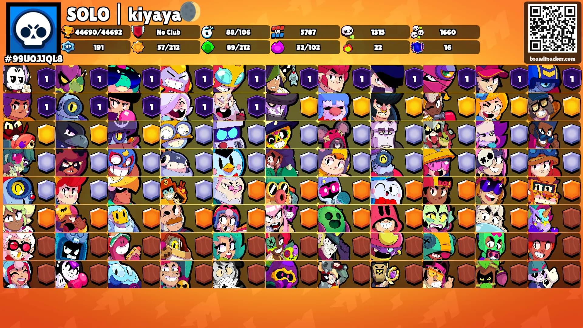 SOLO | kiyaya🌒's Ranks