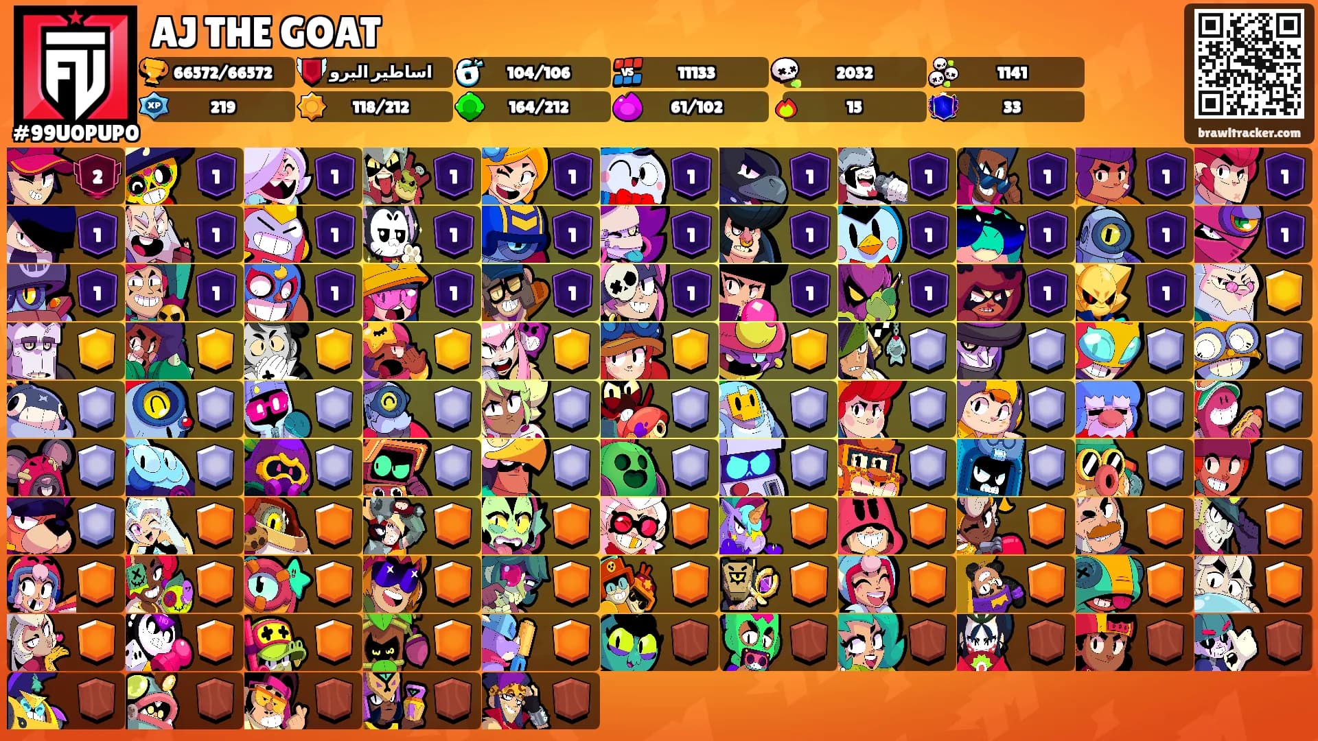 AJ THE GOAT's Ranks