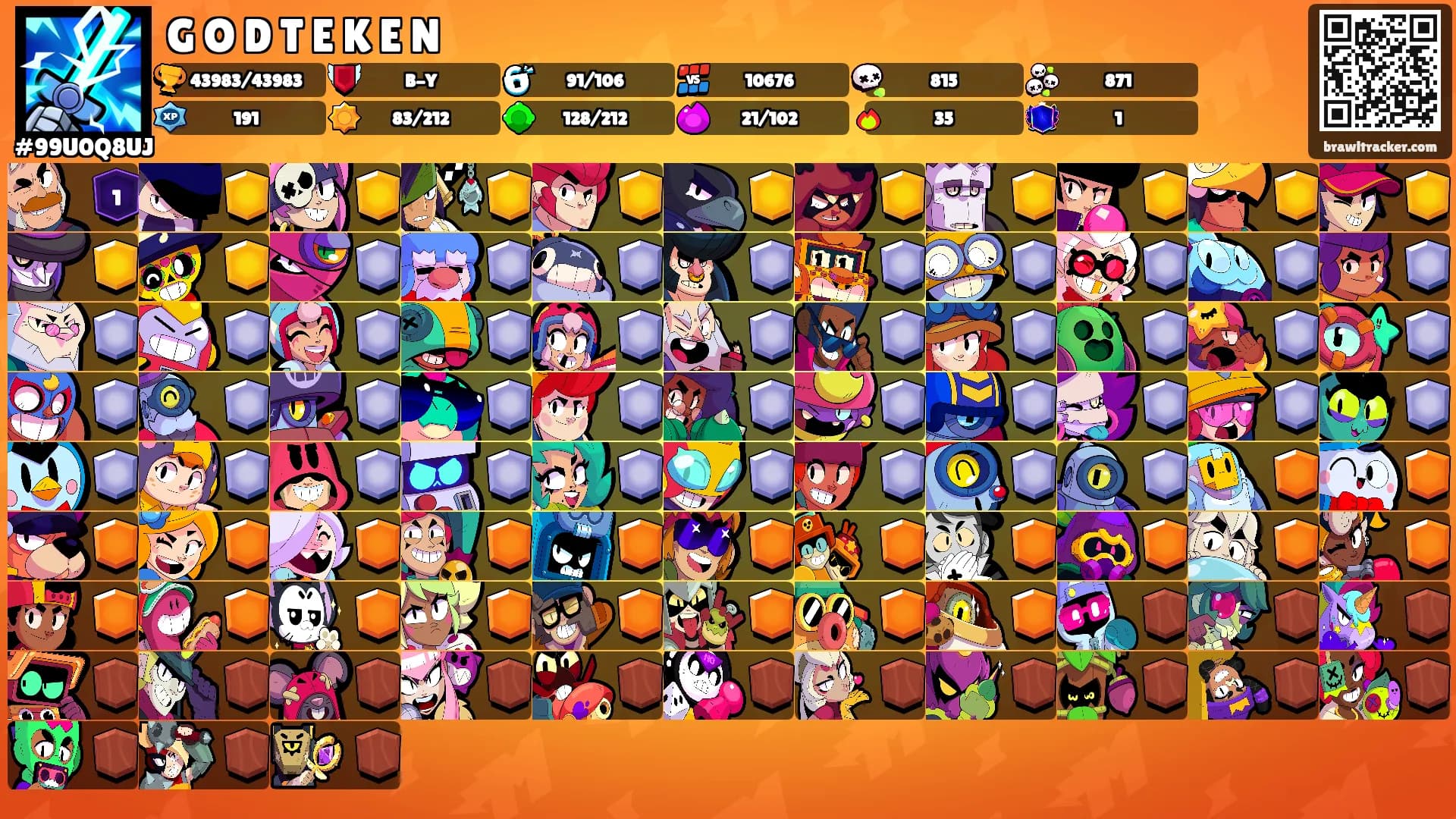 G O D T E K E N's Ranks