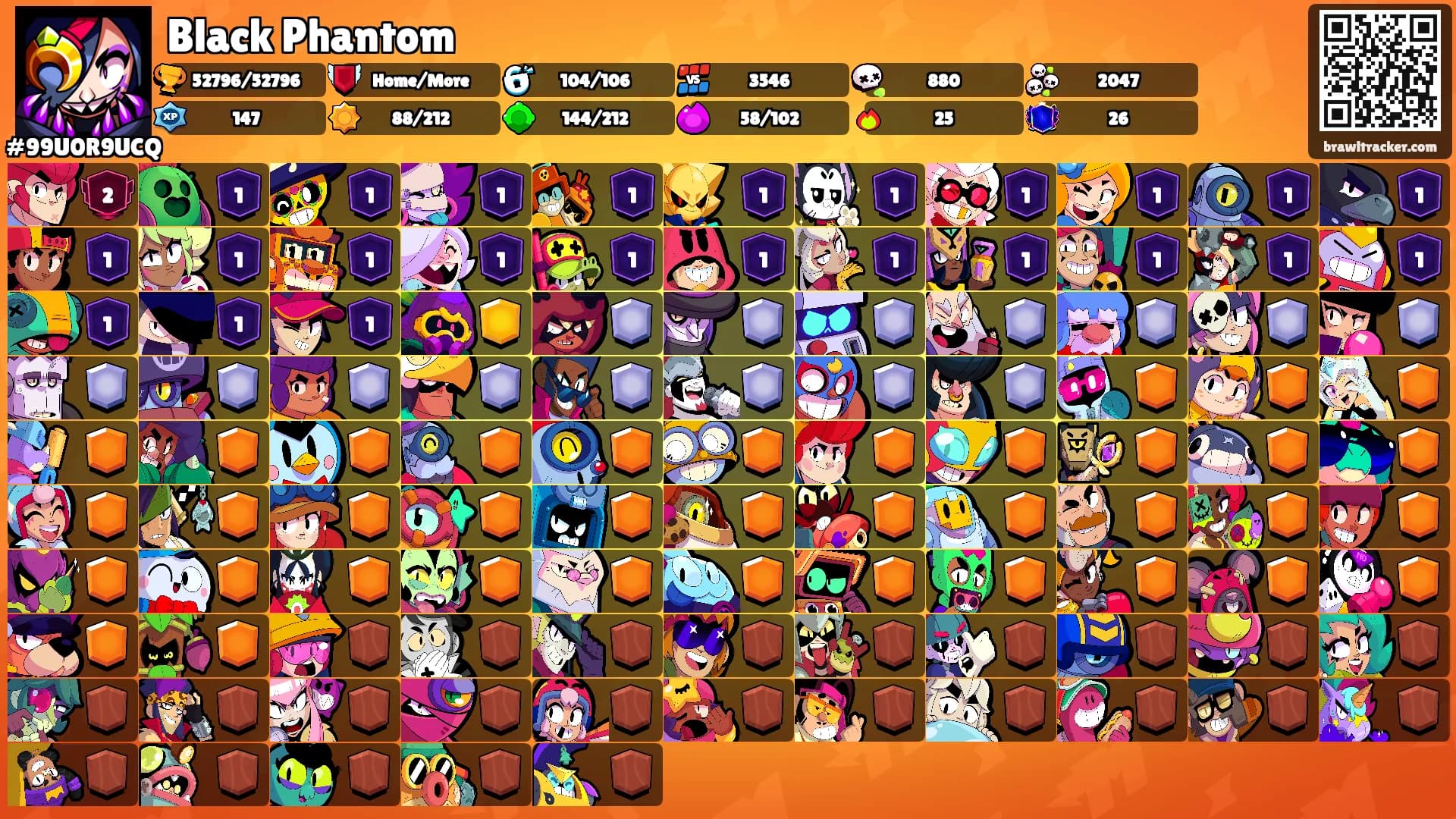 Black Phantom's Ranks