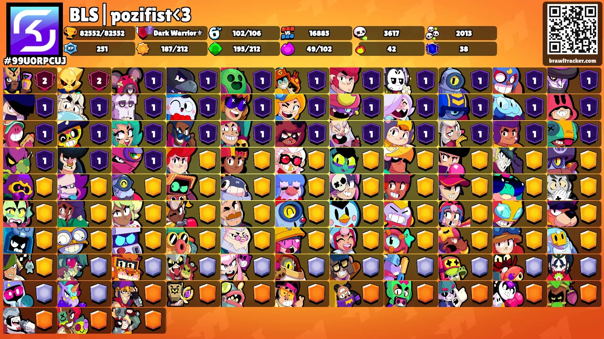 BLS|pozifist<3's Ranks