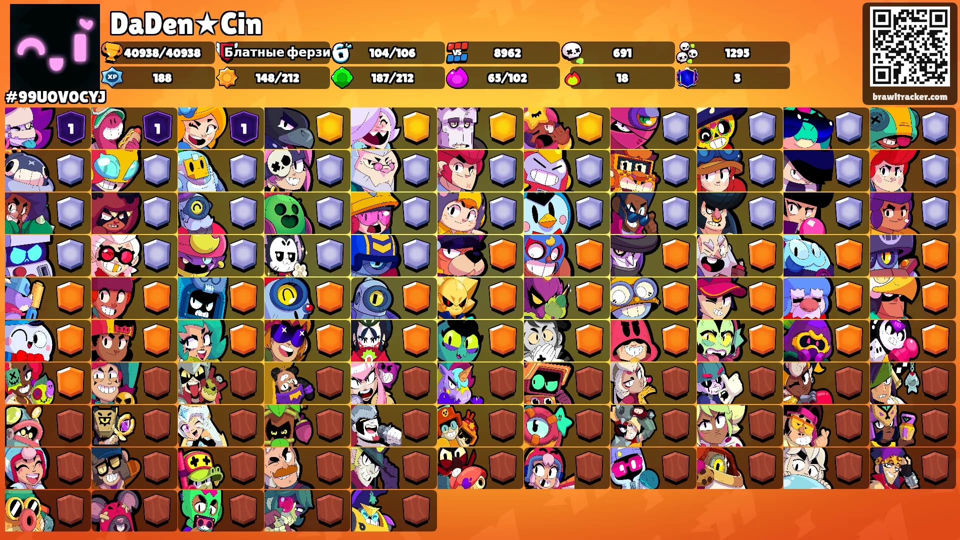 DaDen★Cin's Ranks