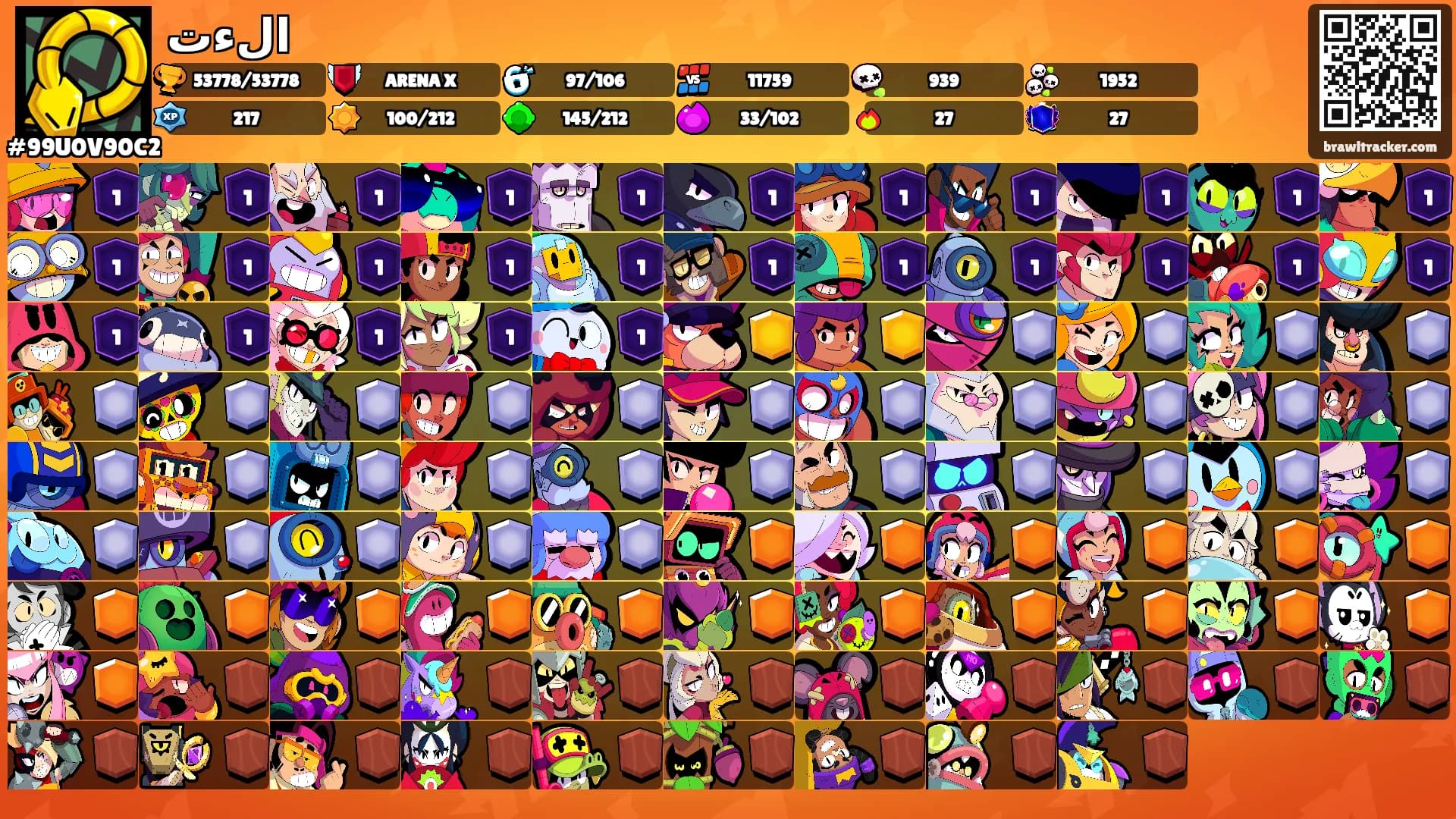الءت's Ranks