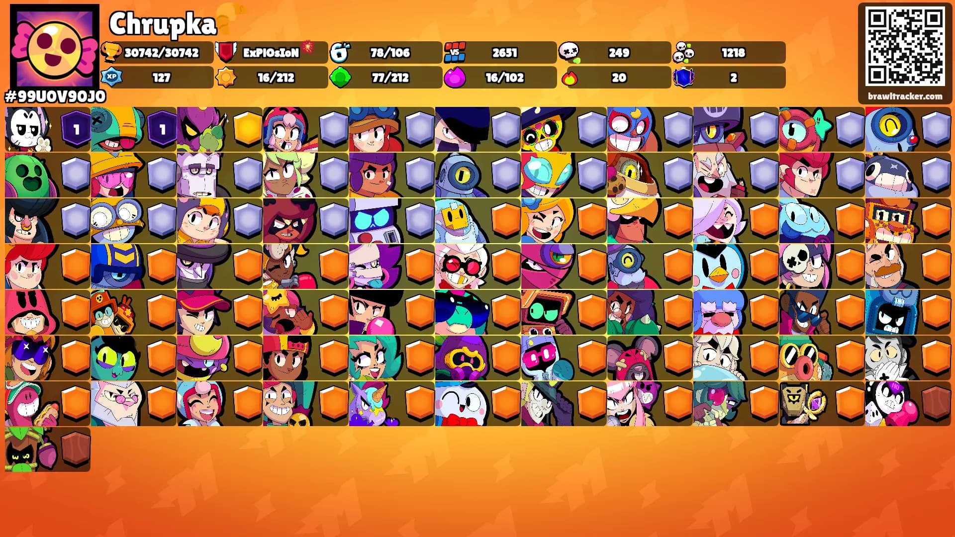 Chrupka🥐's Ranks