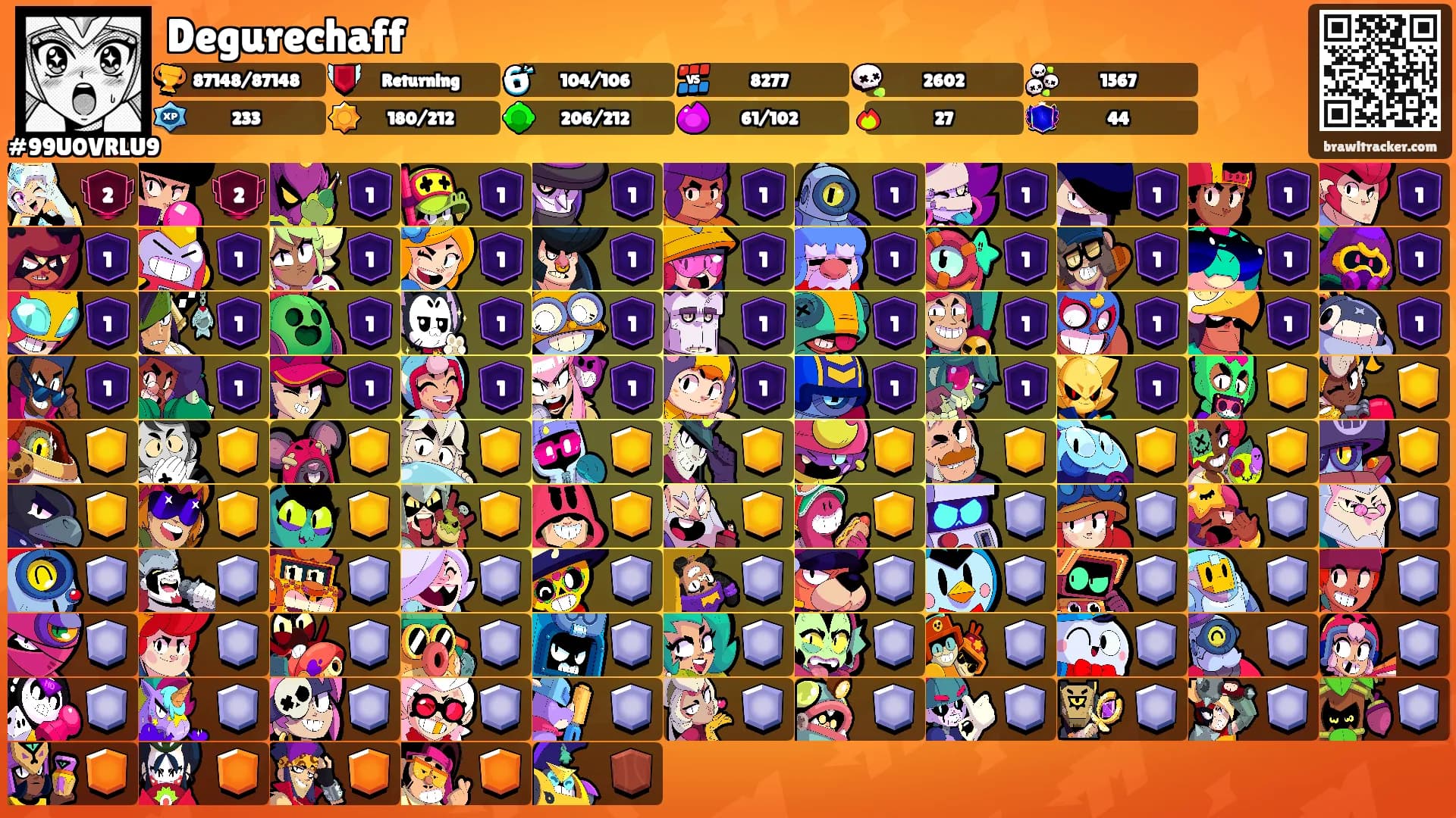 Degurechaff's Ranks