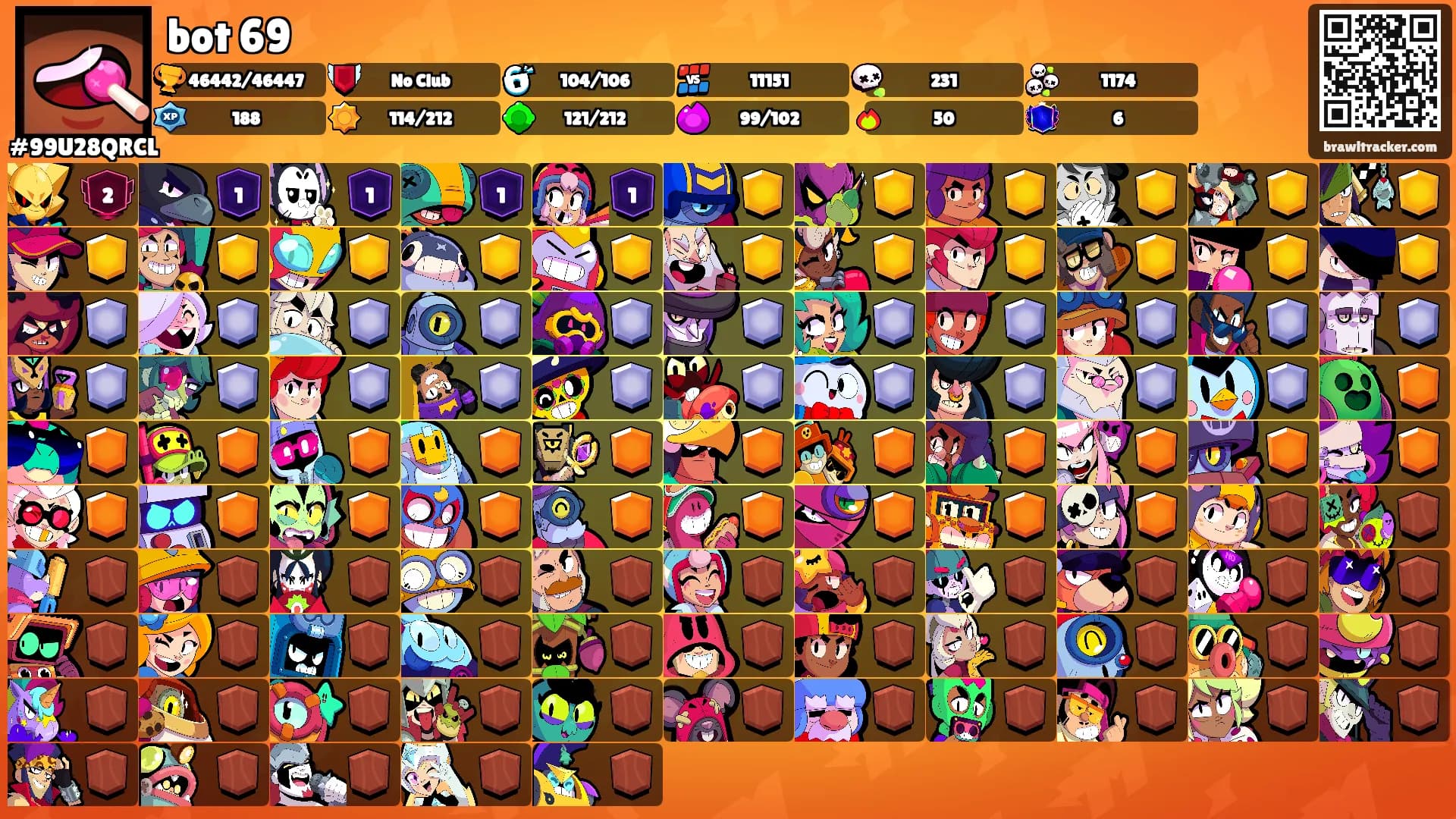 bot 69's Ranks