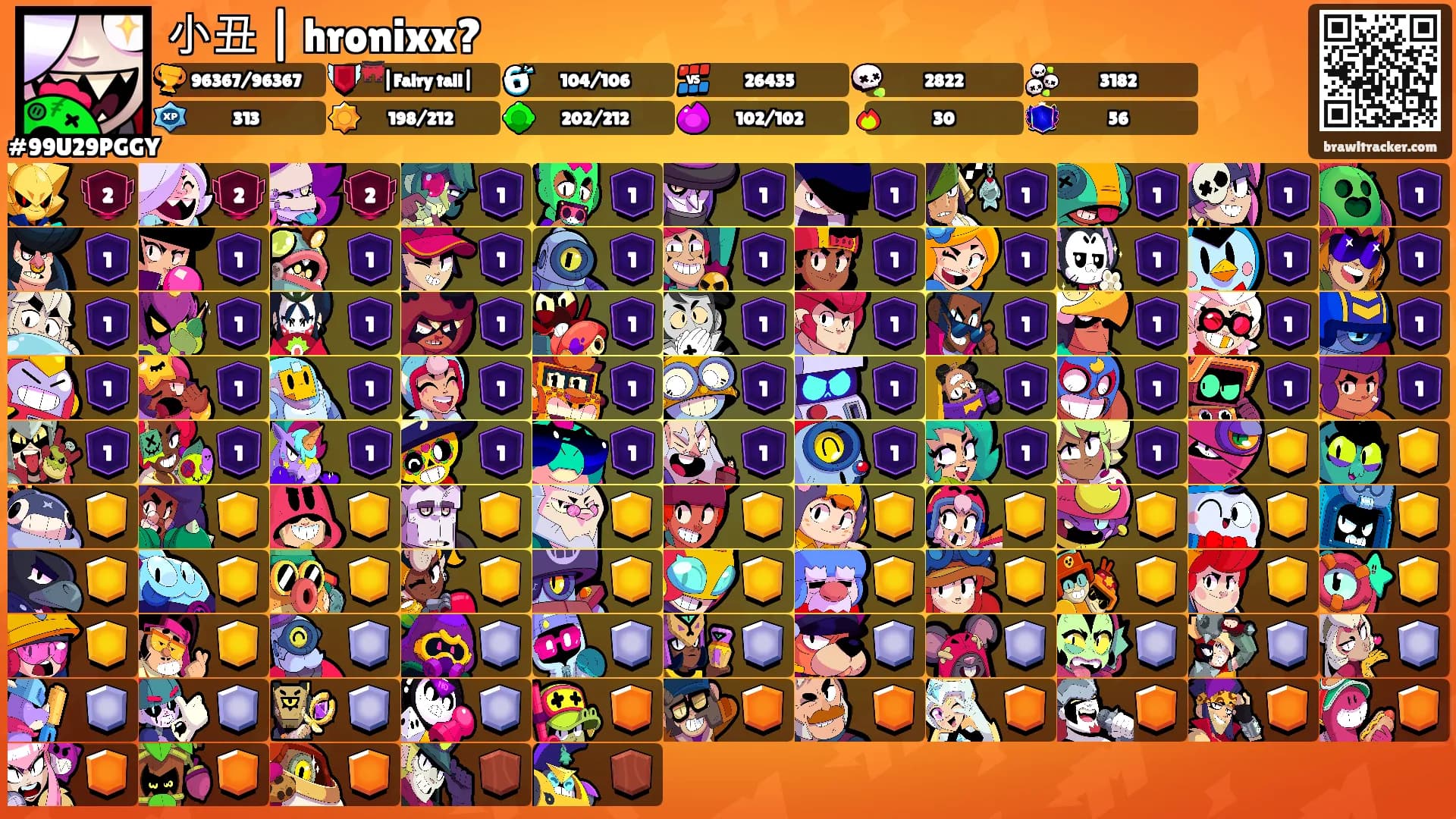 小丑 | hronixx?'s Ranks