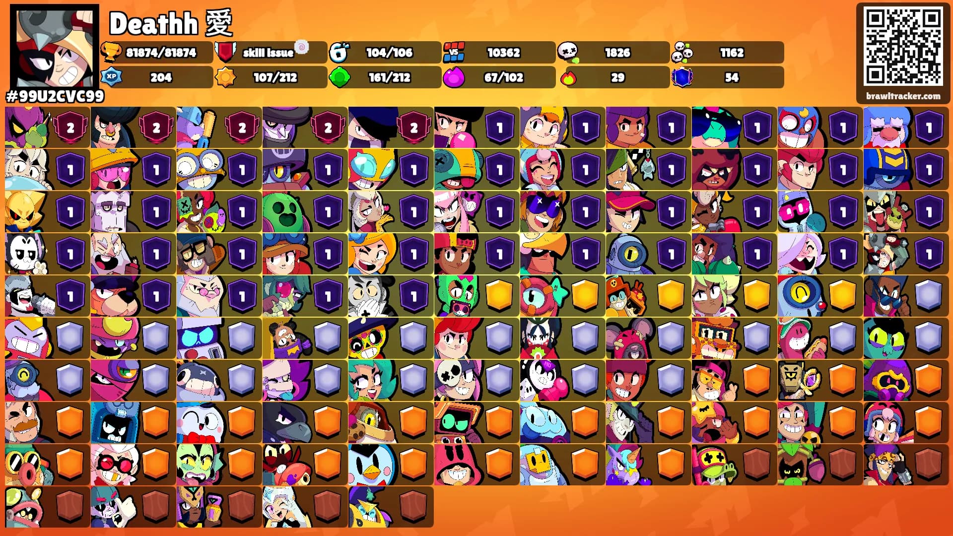 Deathh 愛's Ranks