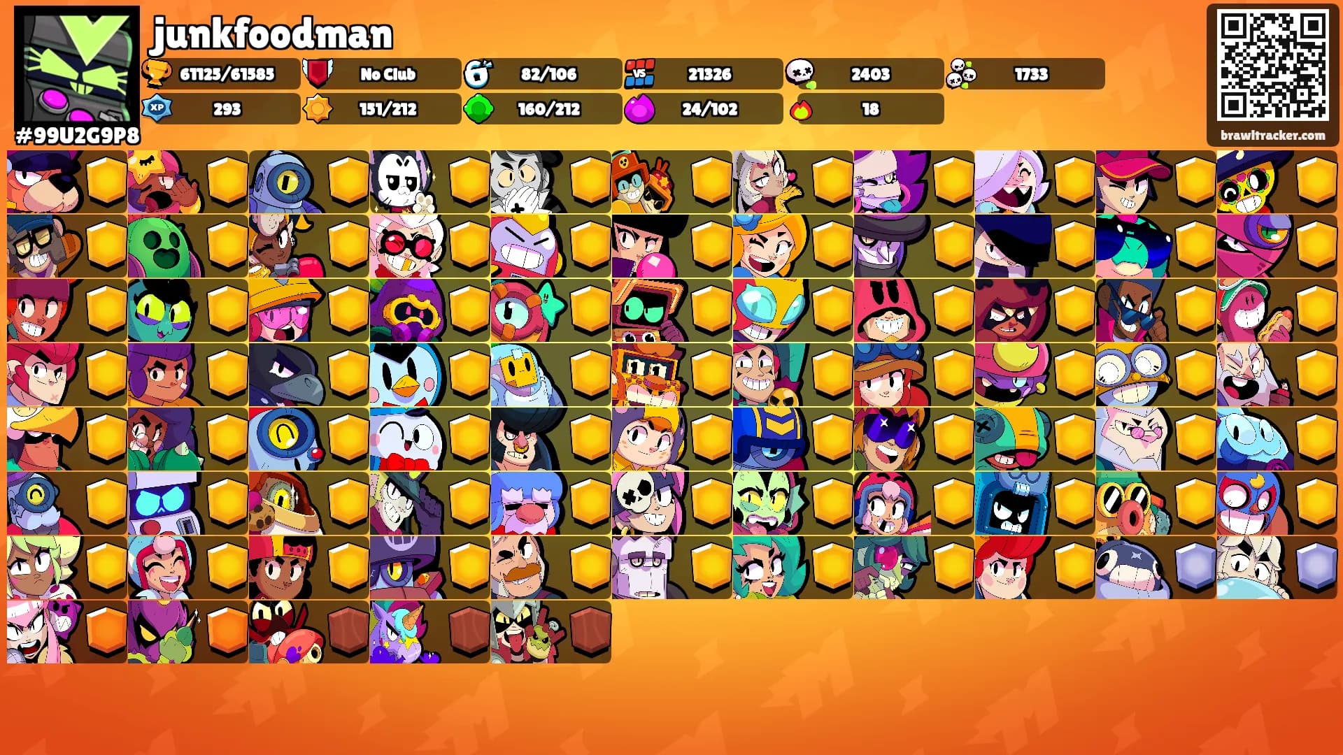 junkfoodman's Ranks