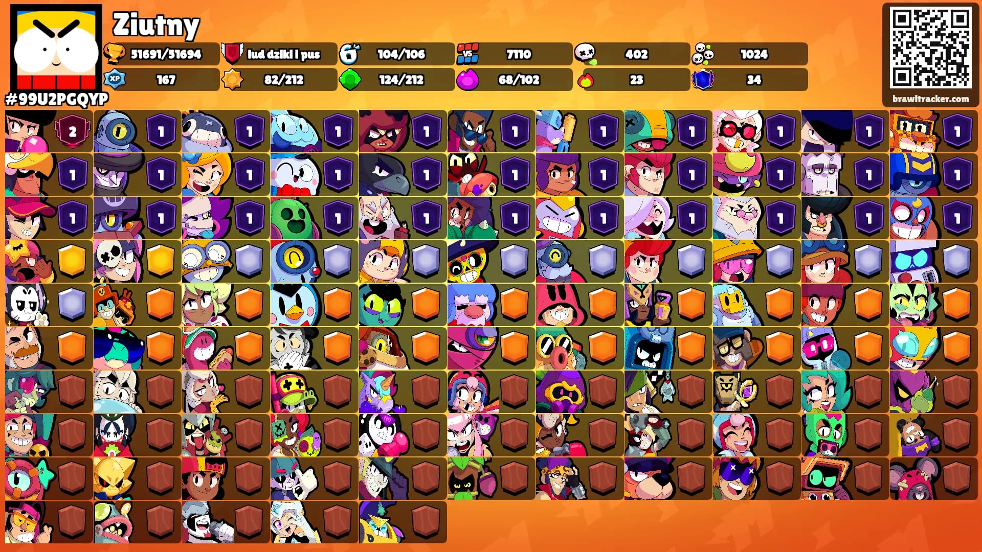 Ziutny's Ranks