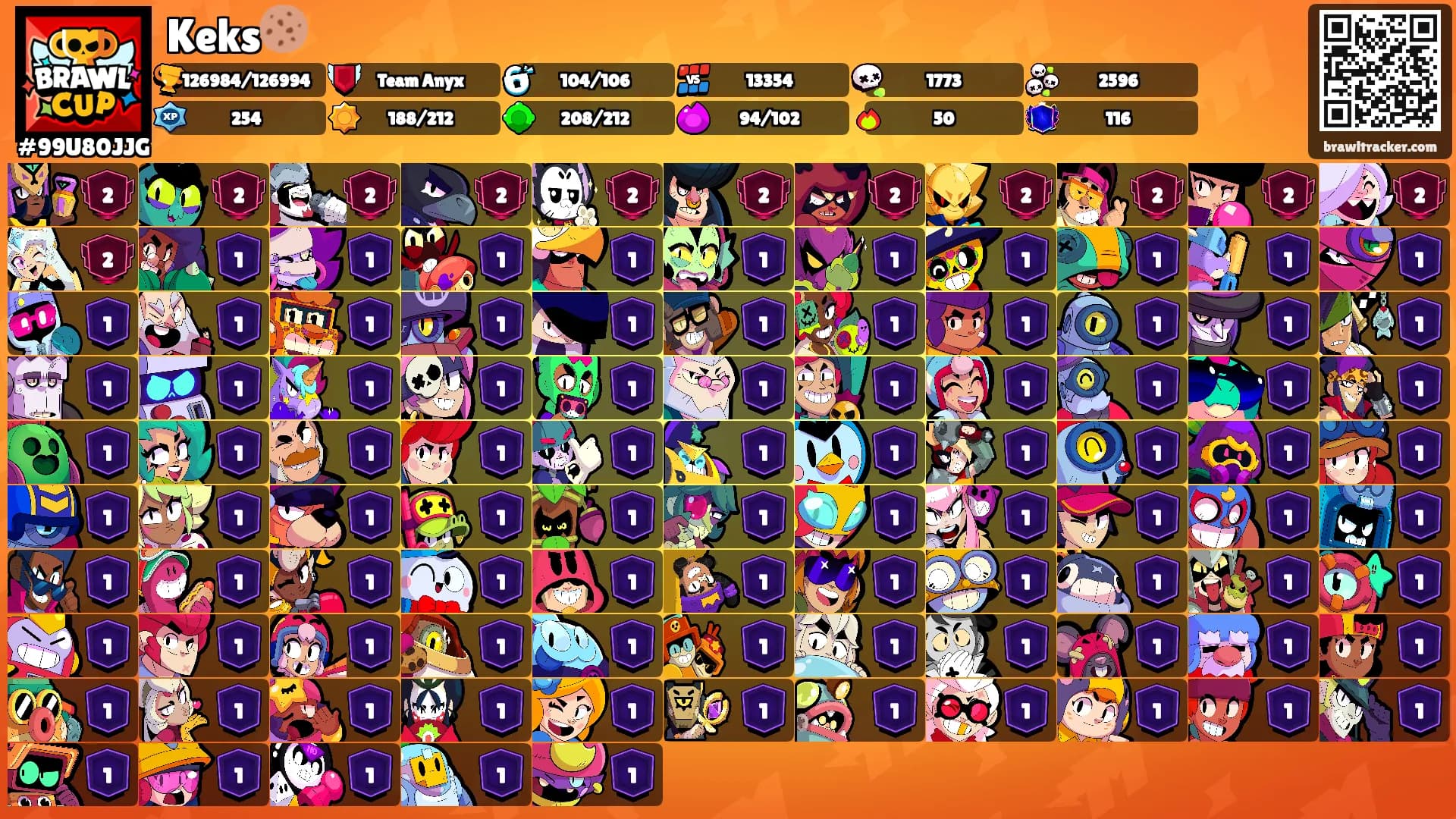 Keks🍪's Ranks