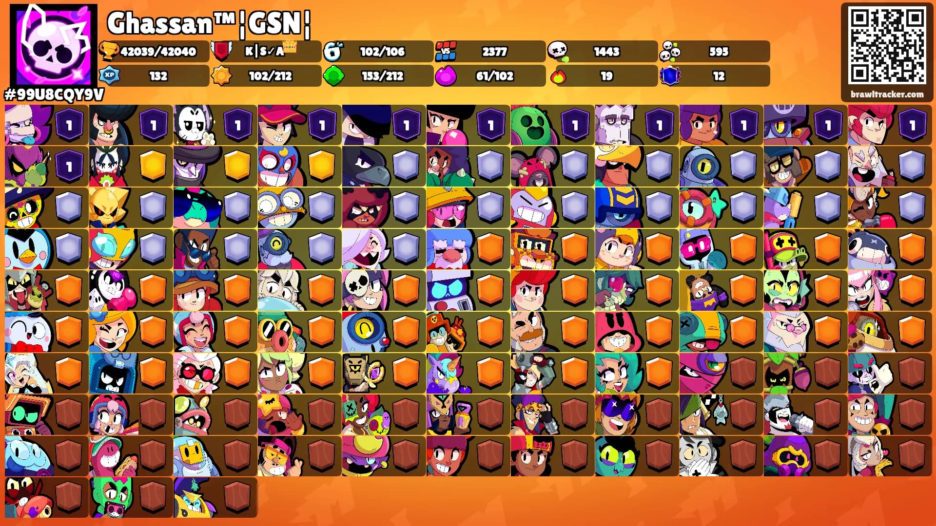 Ghassan™¦GSN¦'s Ranks