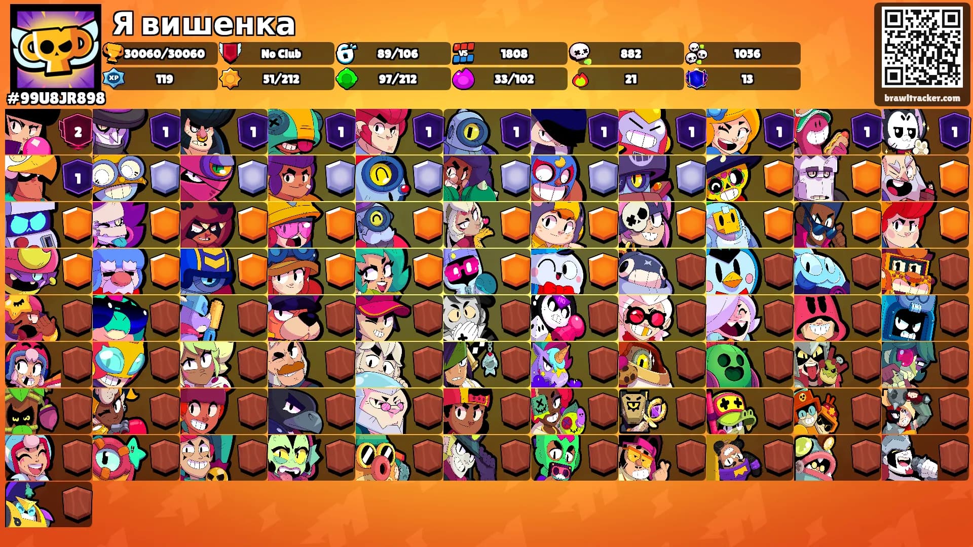 Я вишенка's Ranks