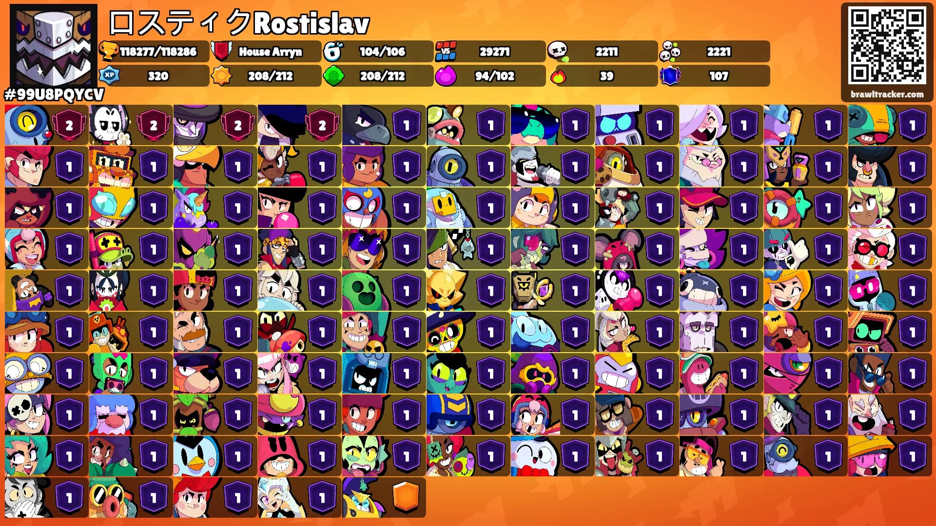 ロスティクRostislav's Ranks