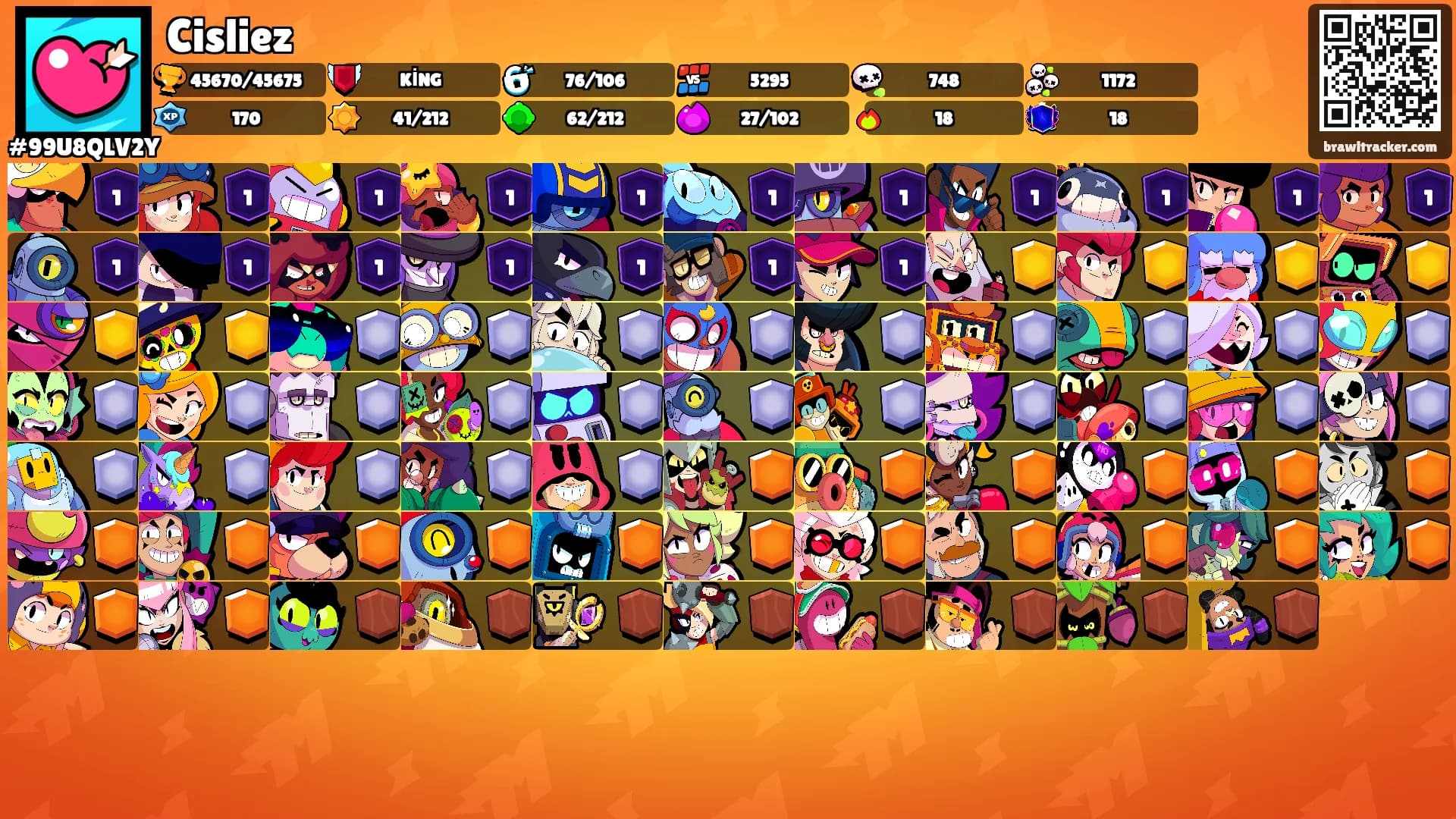 Cisliez's Ranks