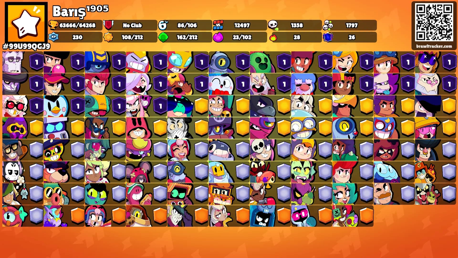Barış¹⁹⁰⁵'s Ranks
