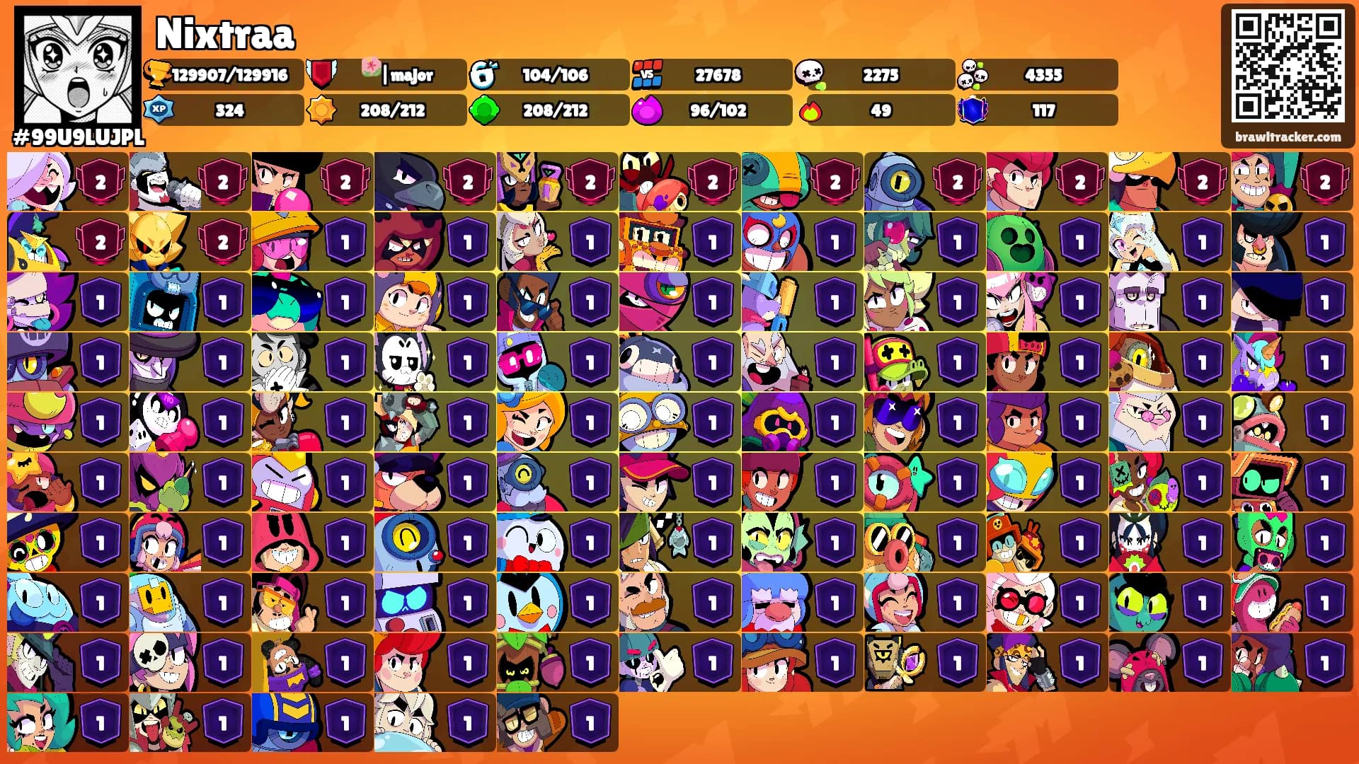 Nixtraa's Ranks