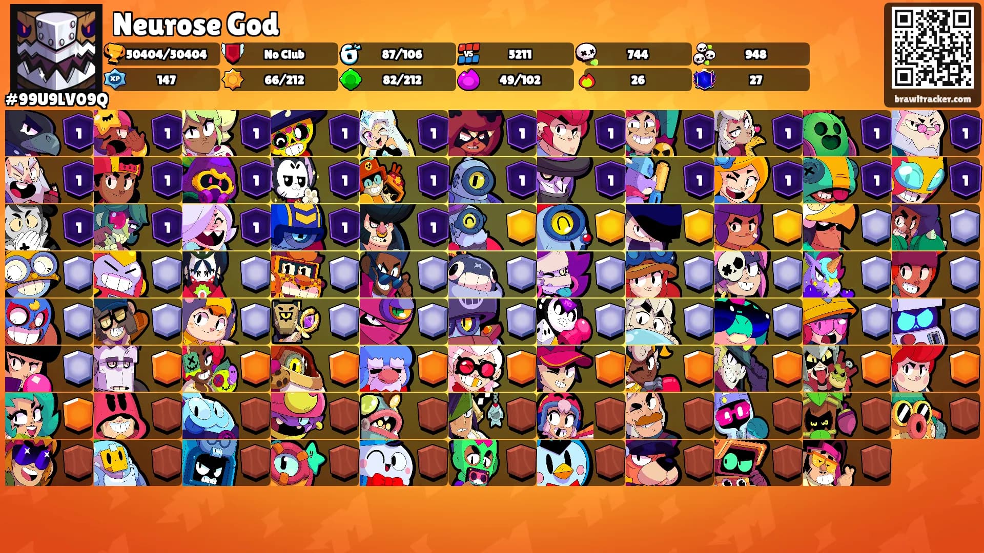 Neurose God's Ranks