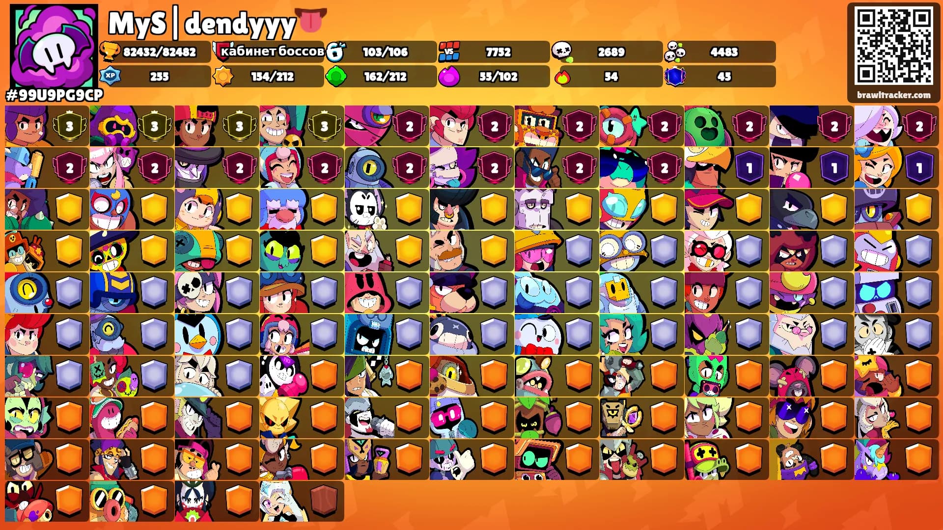 MyS|dendyyy👅's Ranks