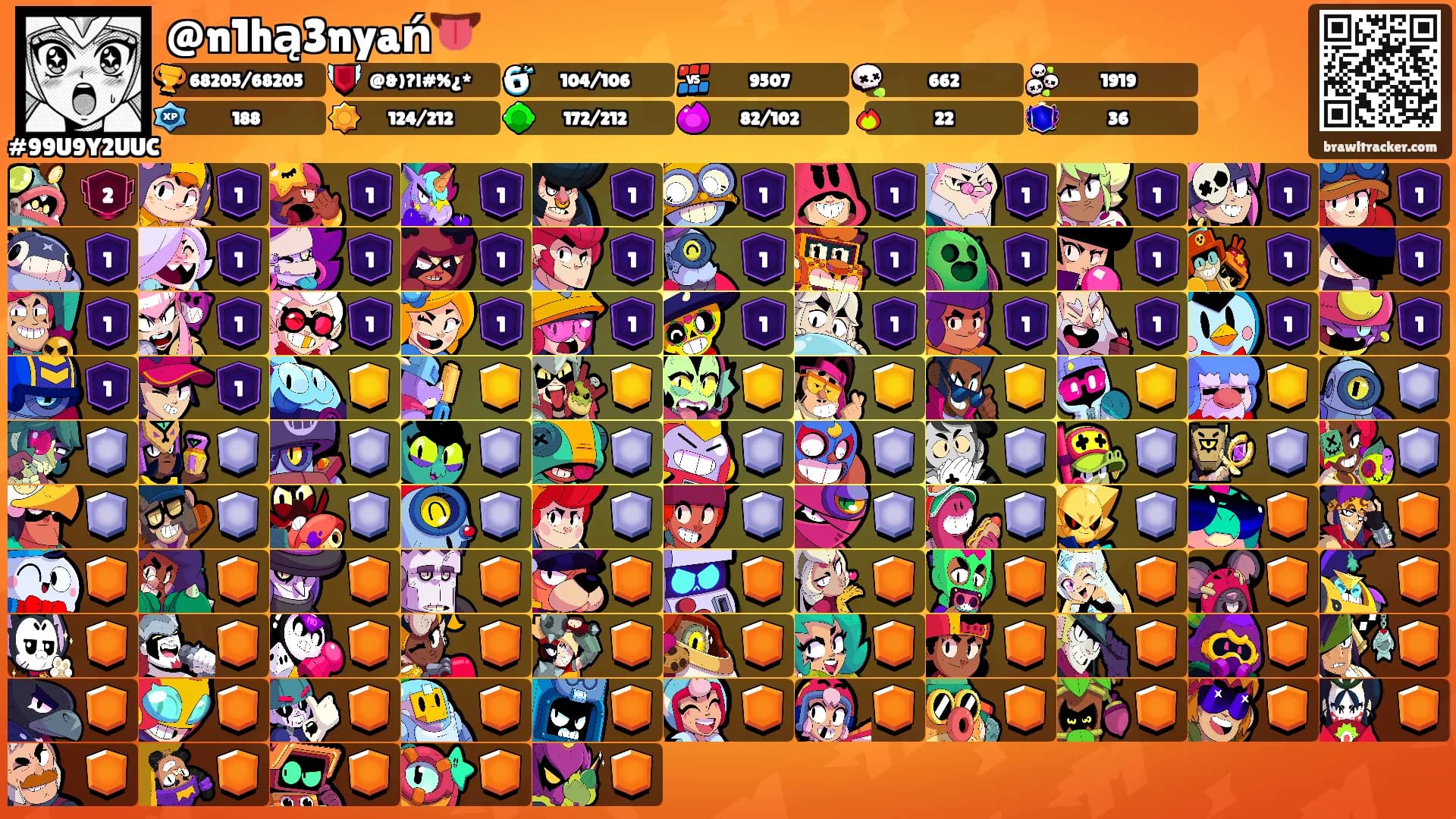 @n1hą3nyań👅's Ranks