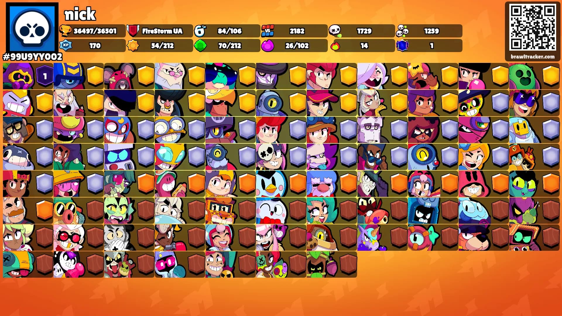 nick's Ranks
