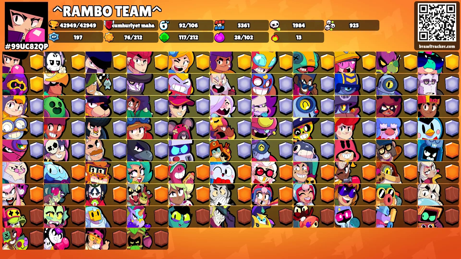^RAMBO TEAM^'s Ranks