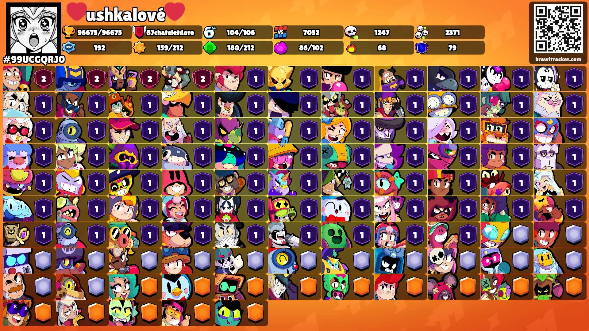 ❤️ushkalové❤️'s Ranks