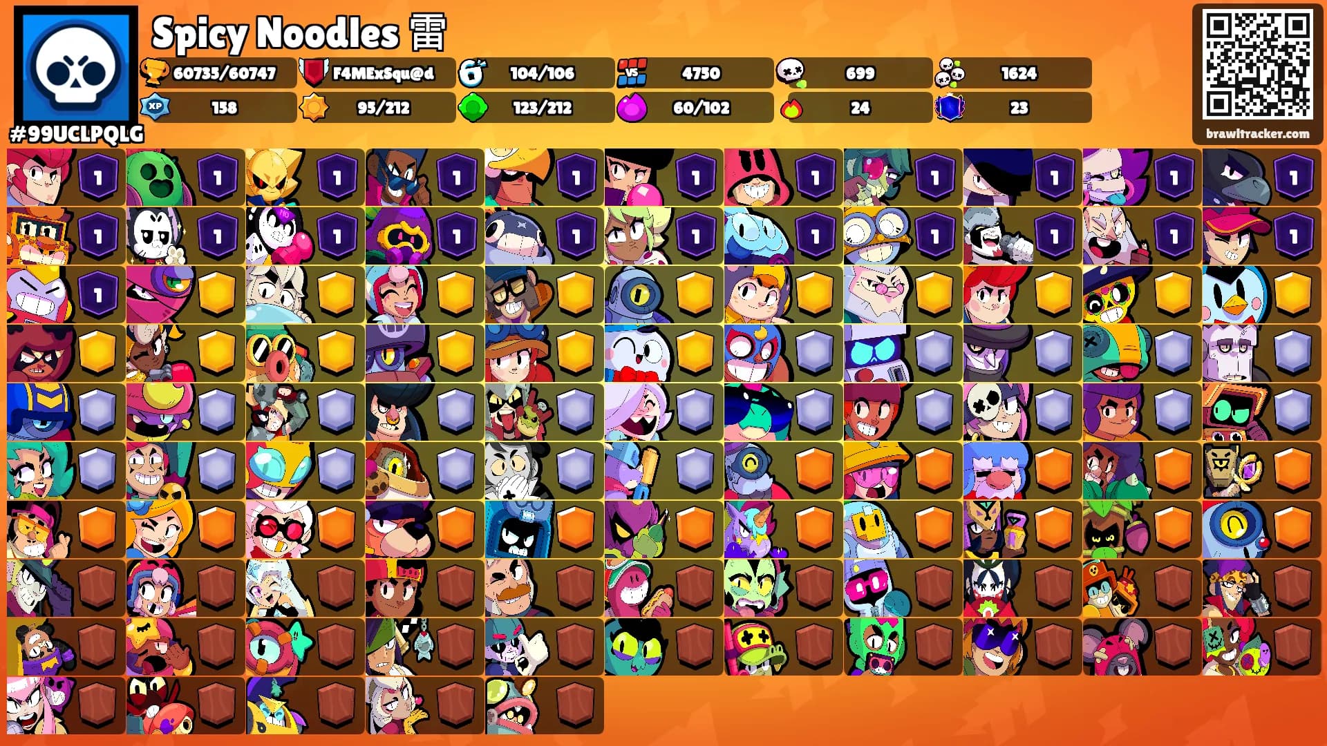 Spicy Noodles 雷's Ranks