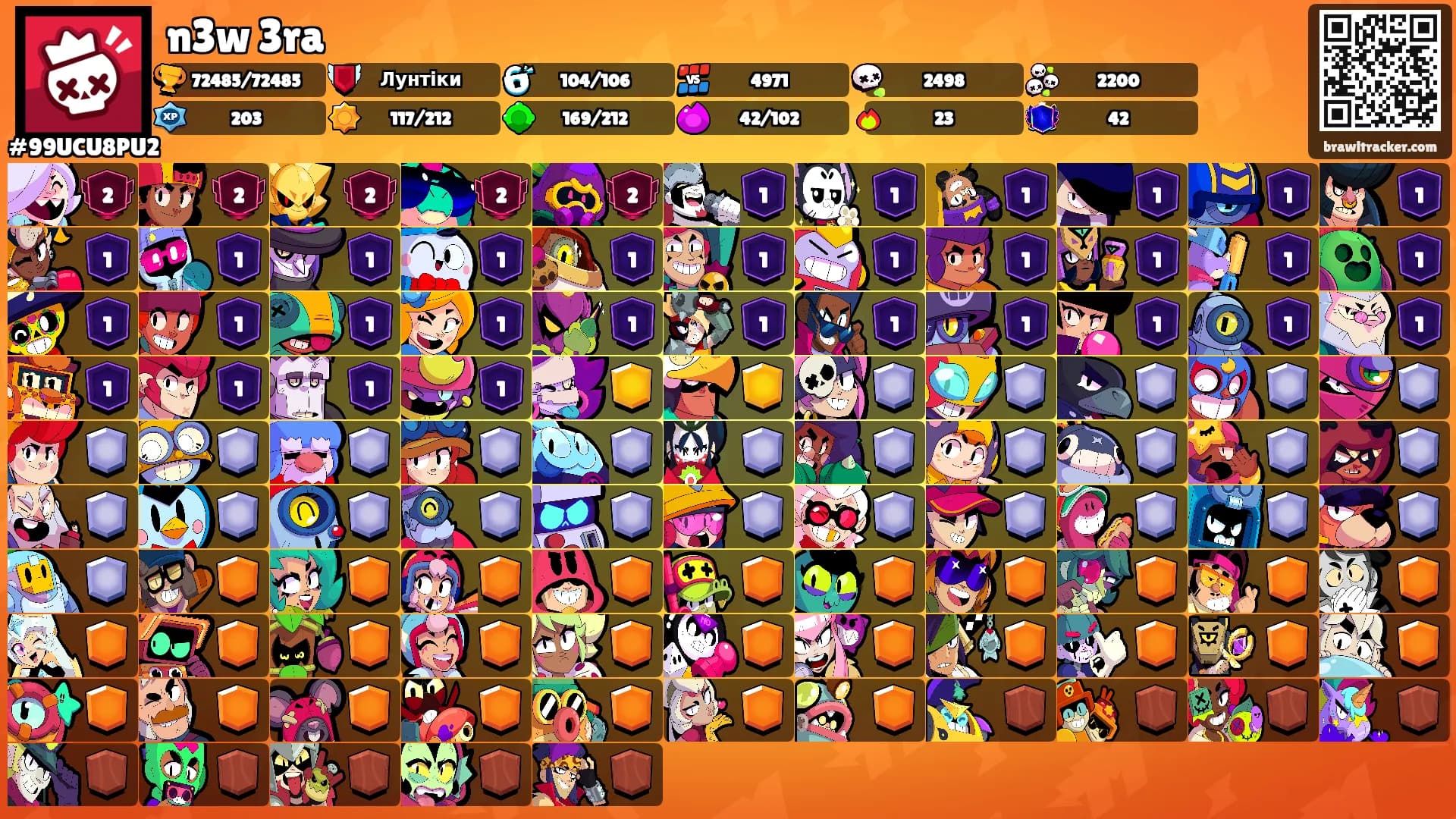 n3w 3ra's Ranks