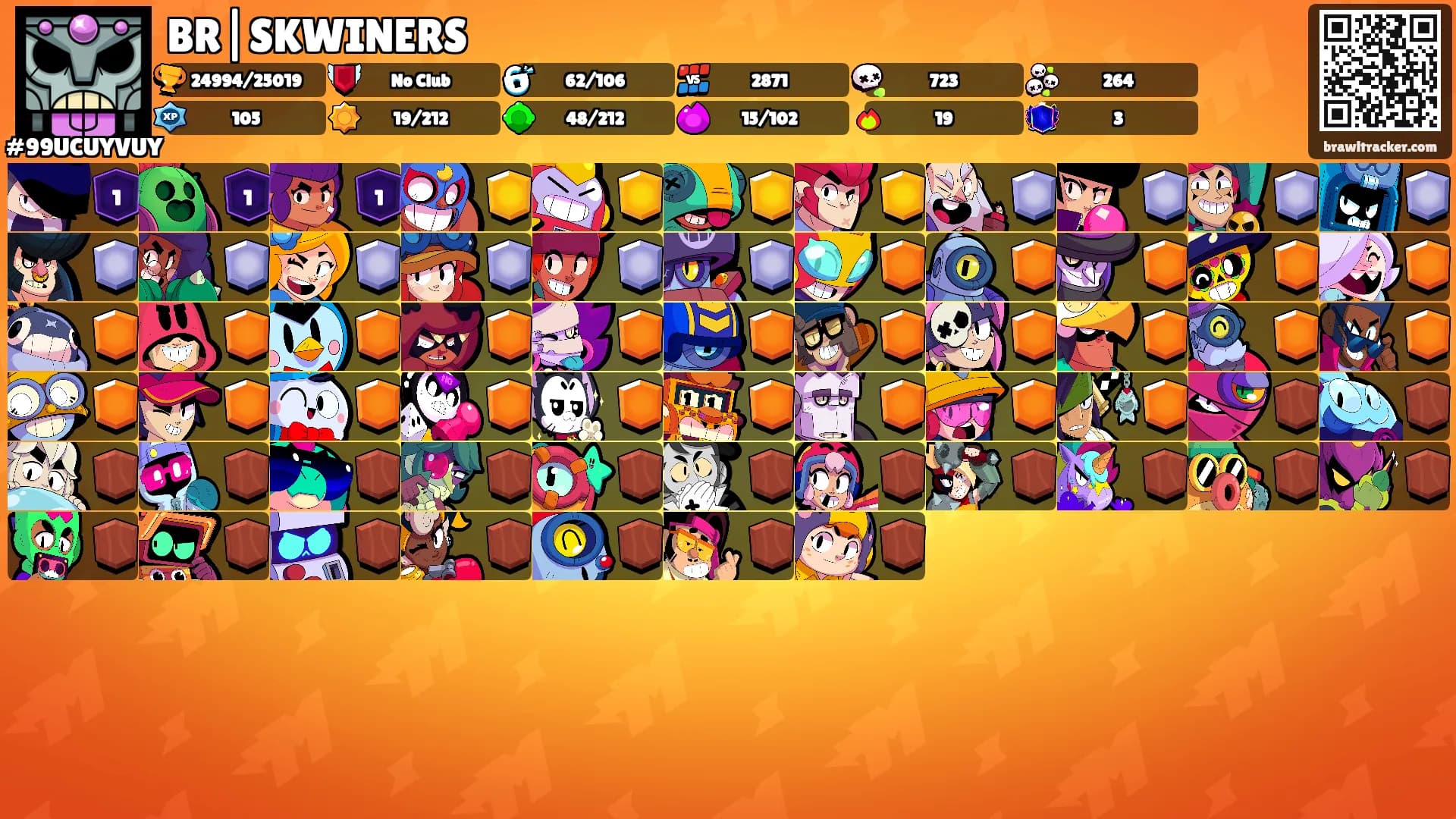 BR|SKWINERS's Ranks