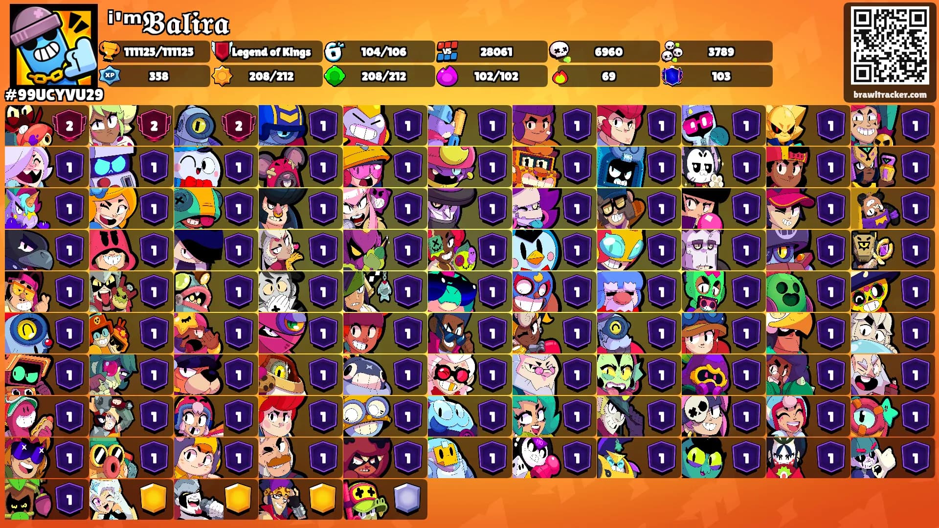 ⁱ'ᵐ𝕭𝖆𝖑𝖎𝖗𝖆's Ranks