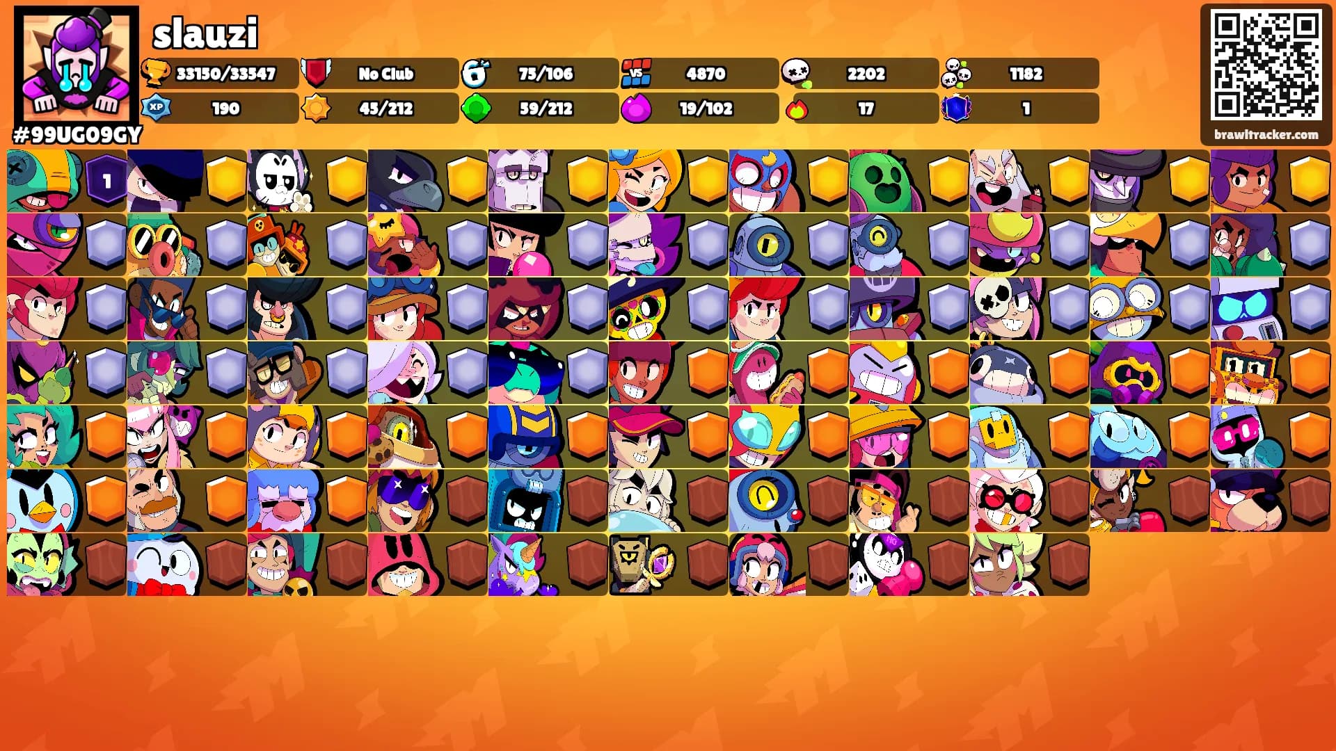 slauzi's Ranks